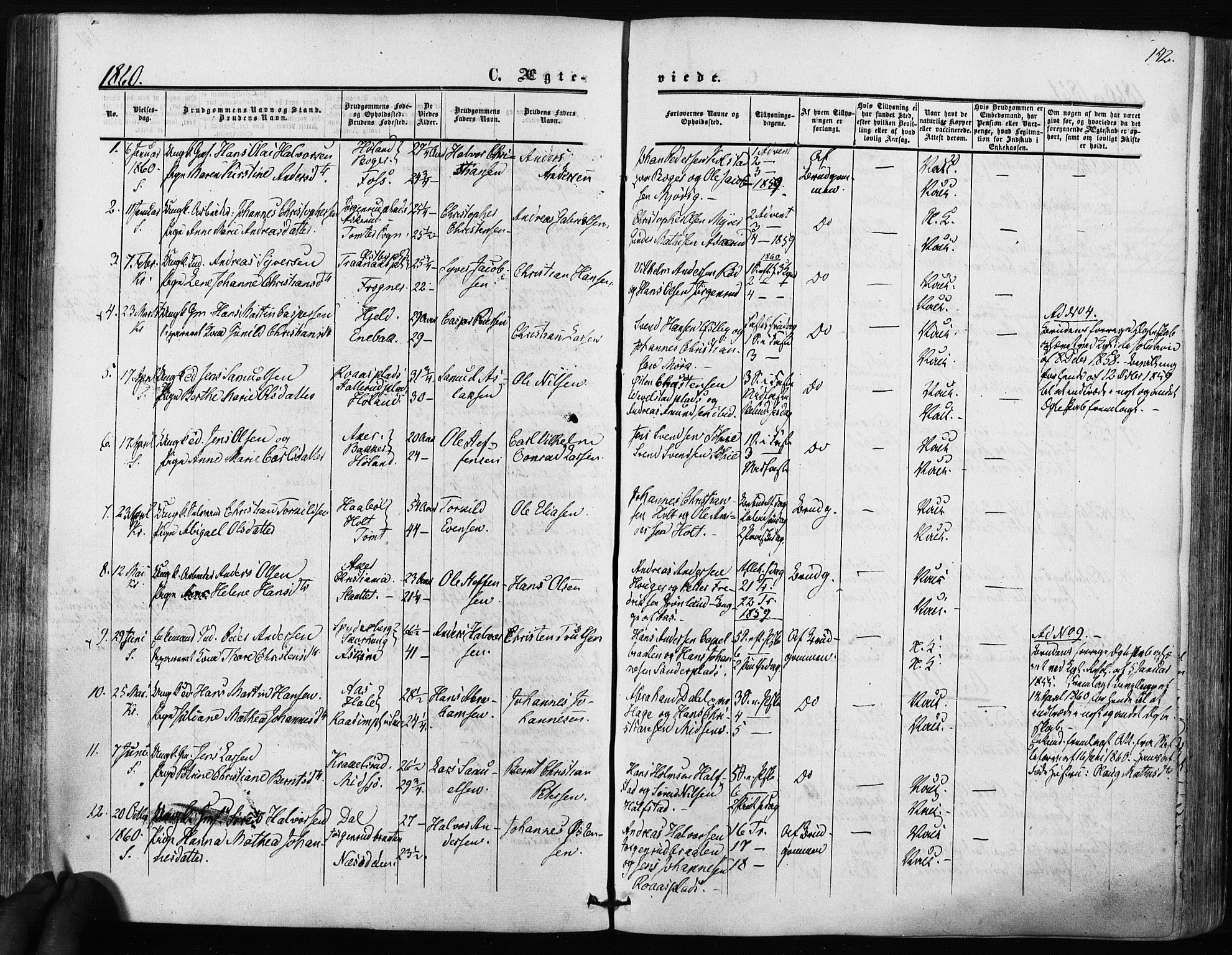 Kråkstad prestekontor Kirkebøker, SAO/A-10125a/F/Fa/L0007: Parish register (official) no. I 7, 1858-1870, p. 142