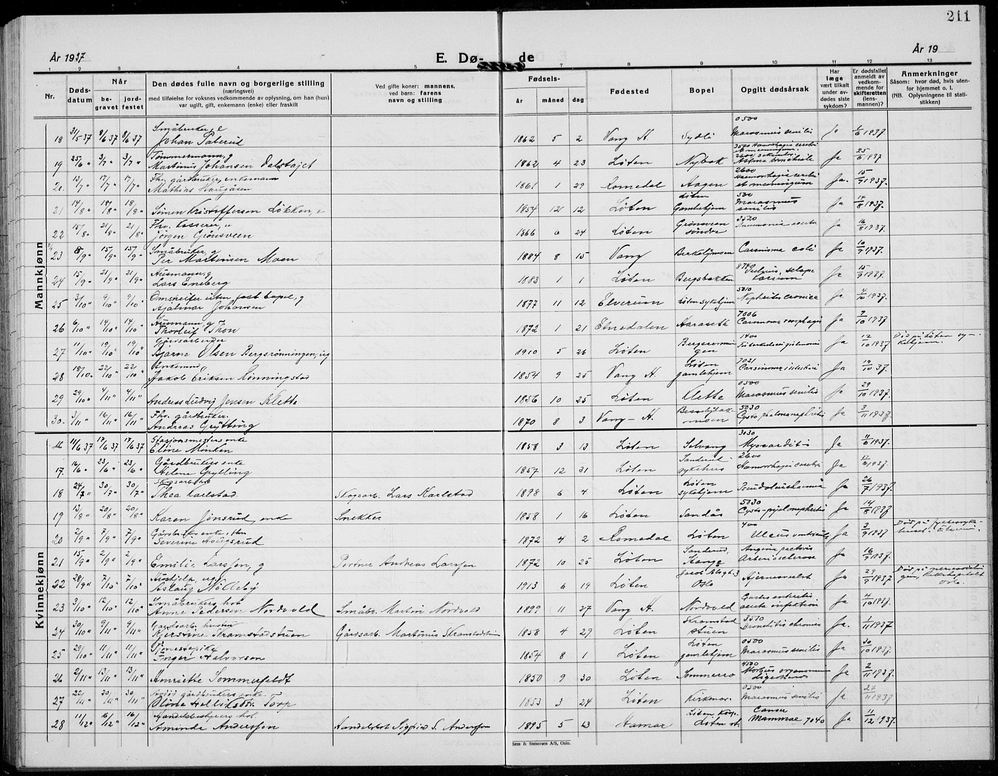 Løten prestekontor, SAH/PREST-022/L/La/L0009: Parish register (copy) no. 9, 1930-1939, p. 211