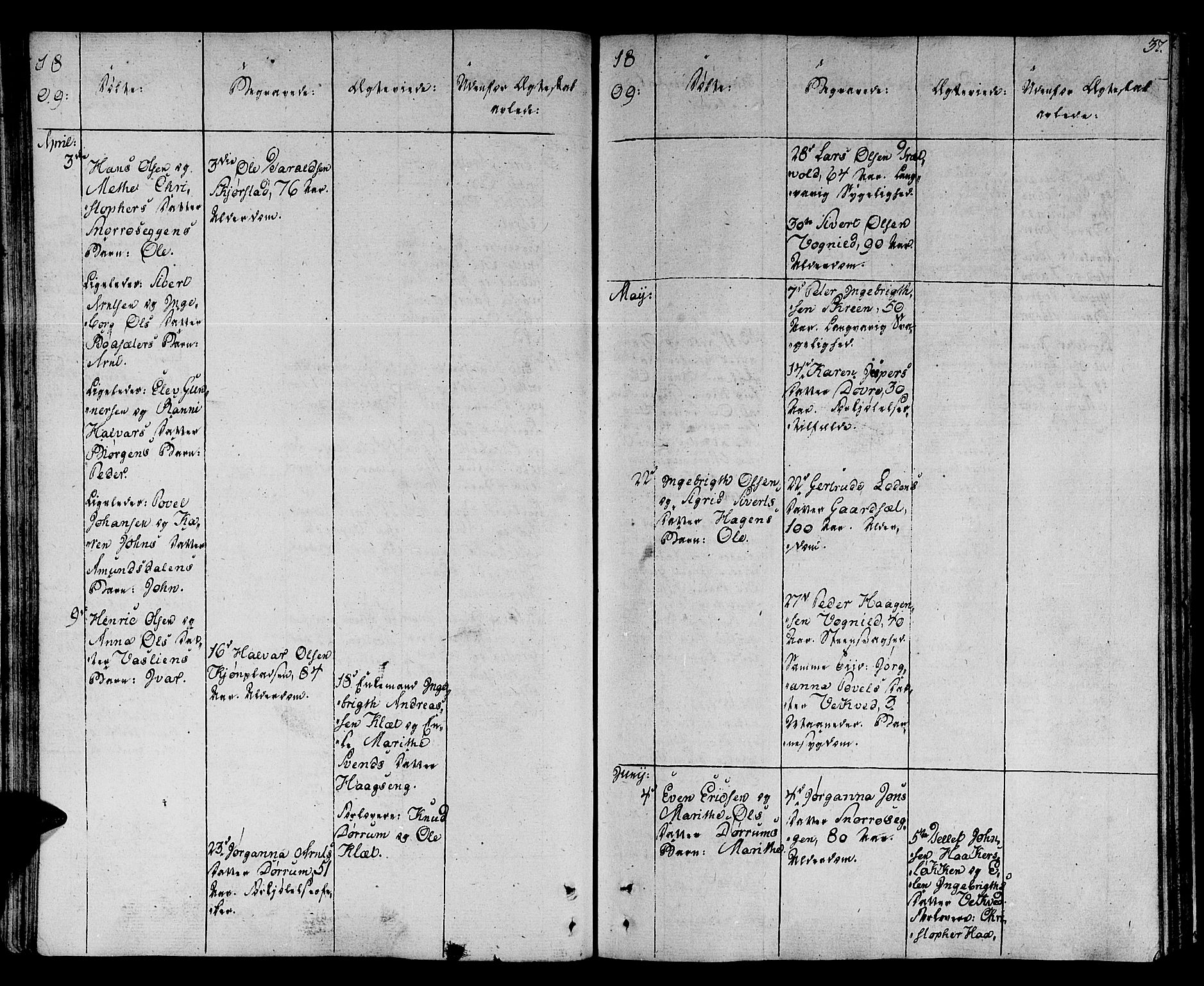 Ministerialprotokoller, klokkerbøker og fødselsregistre - Sør-Trøndelag, AV/SAT-A-1456/678/L0894: Parish register (official) no. 678A04, 1806-1815, p. 37