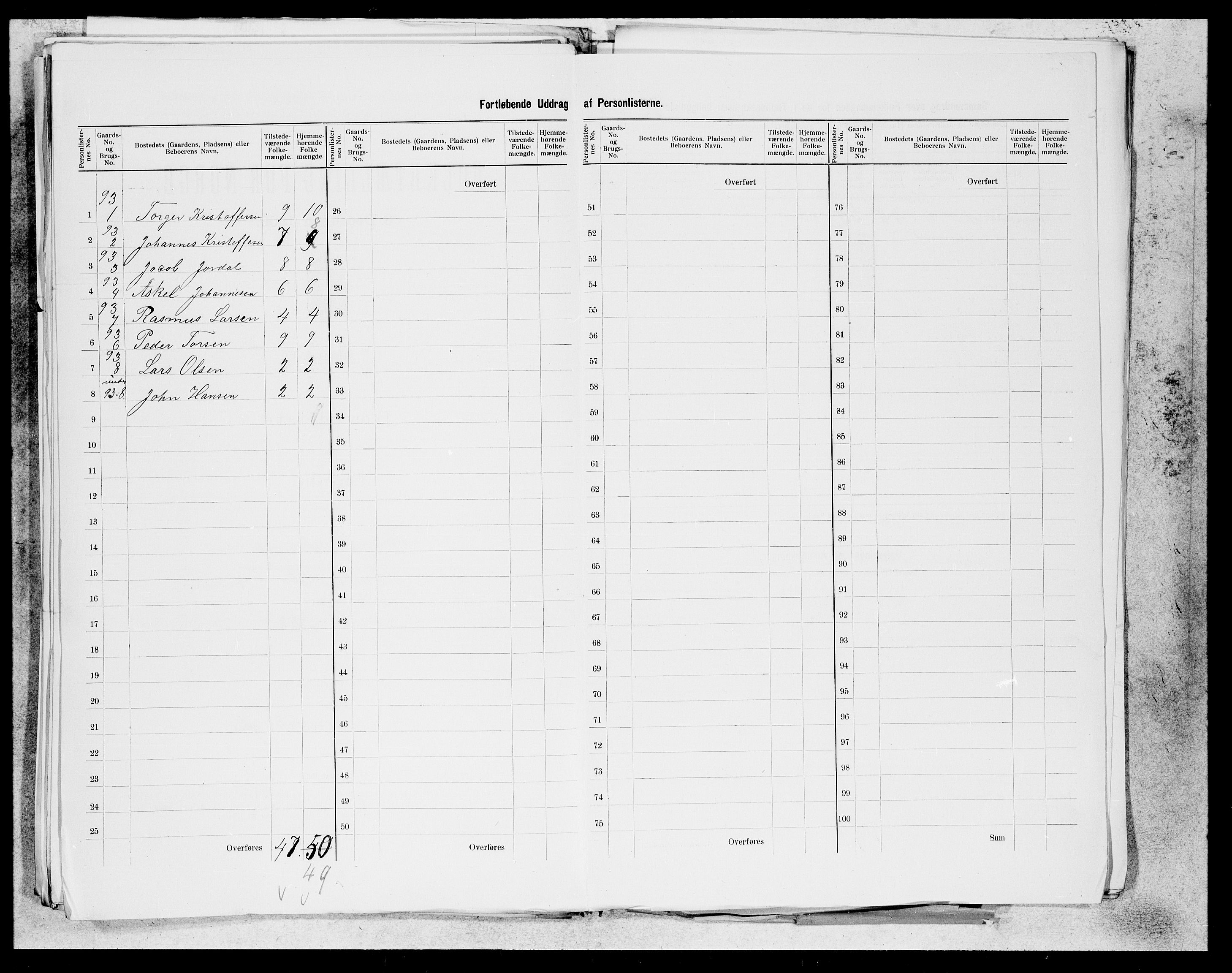 SAB, 1900 census for Skånevik, 1900, p. 44