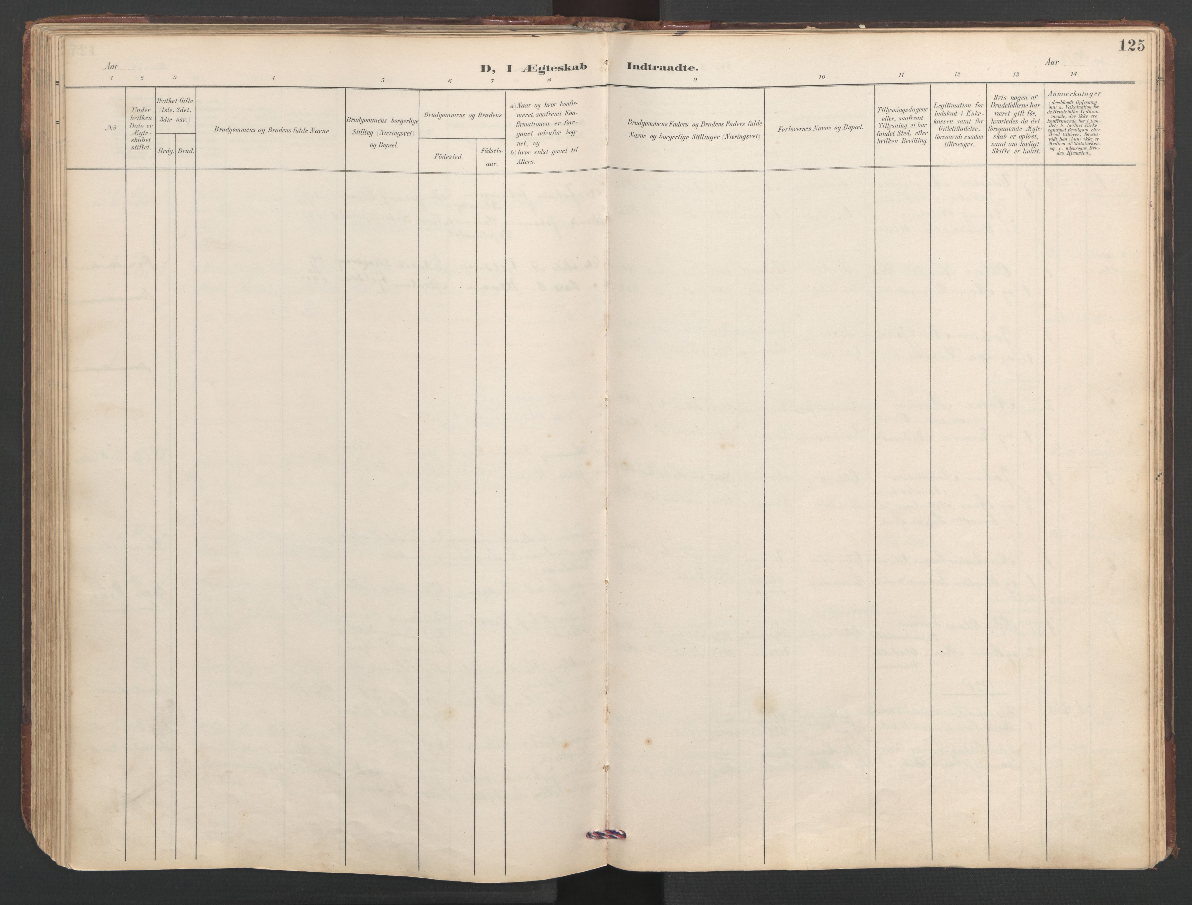 Ministerialprotokoller, klokkerbøker og fødselsregistre - Sør-Trøndelag, SAT/A-1456/638/L0571: Parish register (copy) no. 638C03, 1901-1930, p. 125