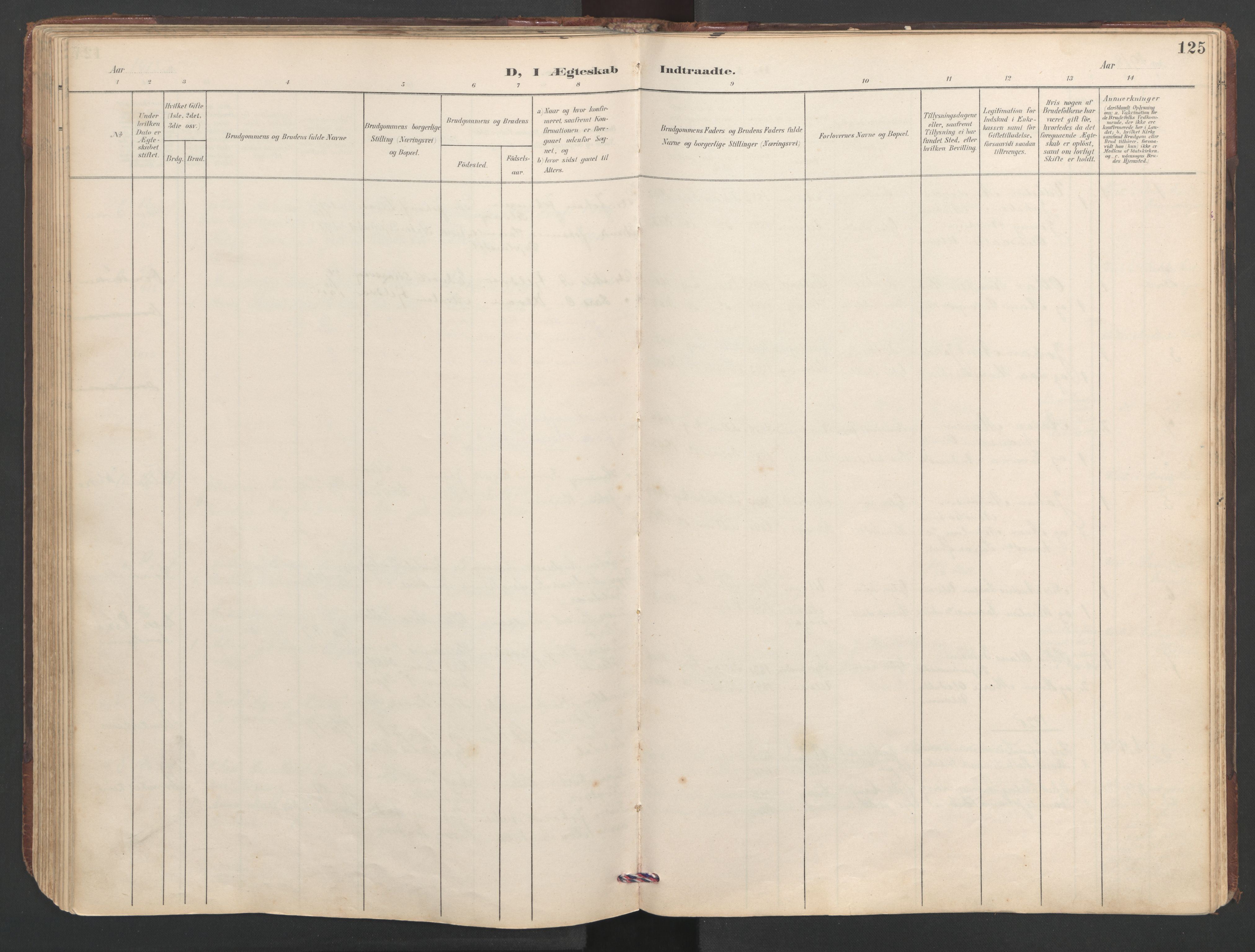 Ministerialprotokoller, klokkerbøker og fødselsregistre - Sør-Trøndelag, AV/SAT-A-1456/638/L0571: Parish register (copy) no. 638C03, 1901-1930, p. 125