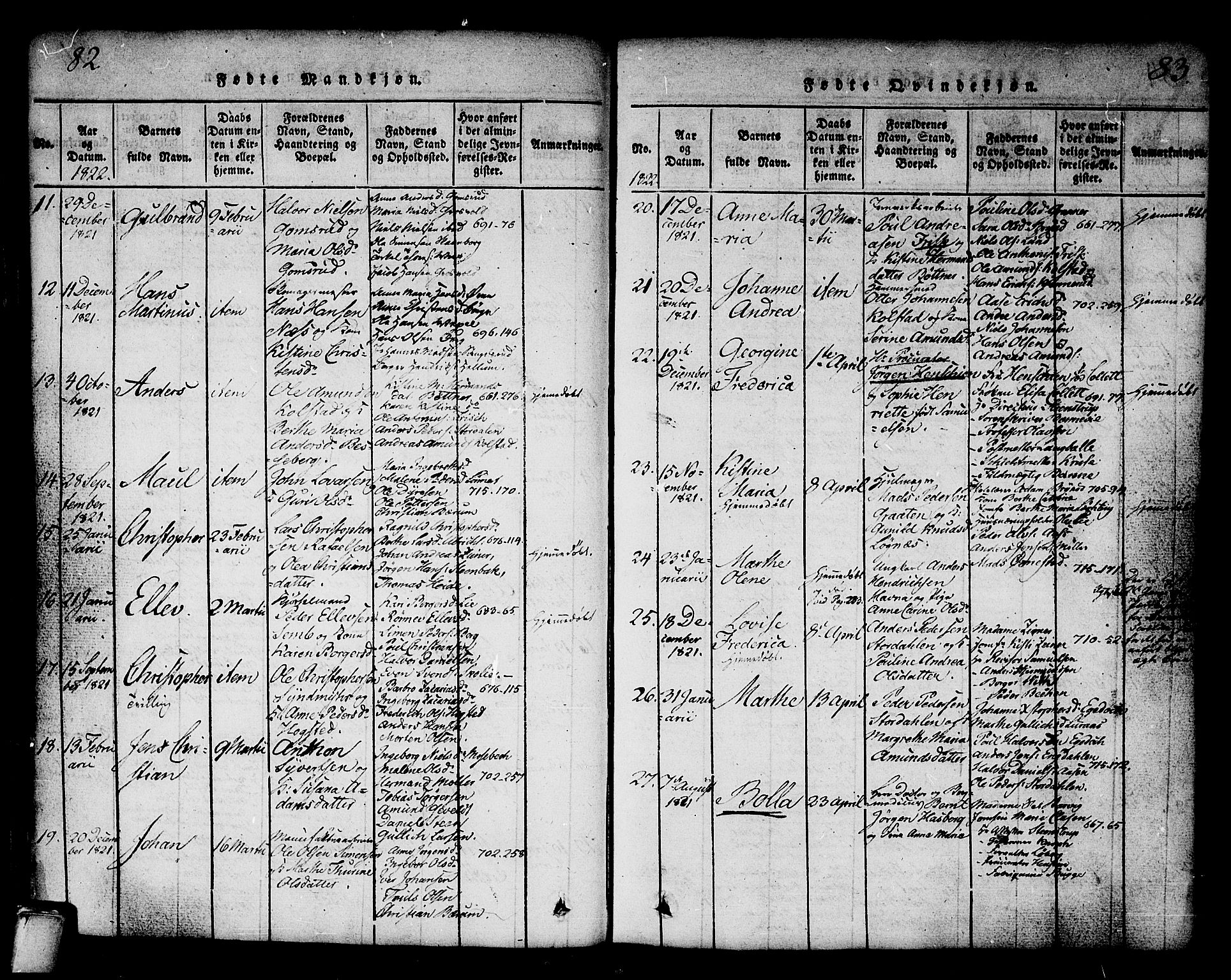 Kongsberg kirkebøker, SAKO/A-22/G/Ga/L0001: Parish register (copy) no. 1, 1816-1839, p. 82-83