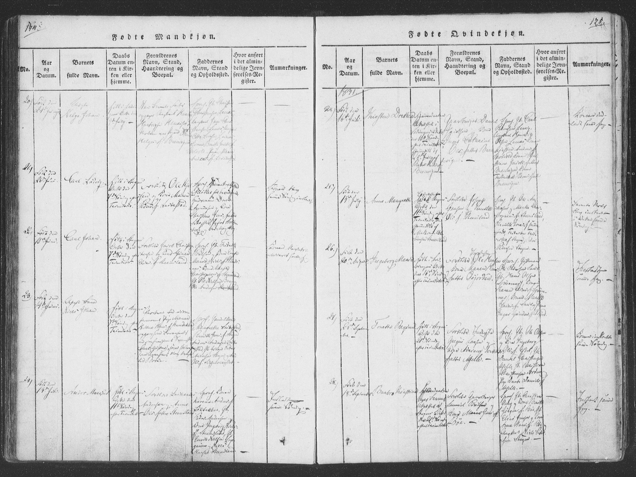 Ministerialprotokoller, klokkerbøker og fødselsregistre - Nordland, AV/SAT-A-1459/855/L0798: Parish register (official) no. 855A06, 1821-1835, p. 174-175