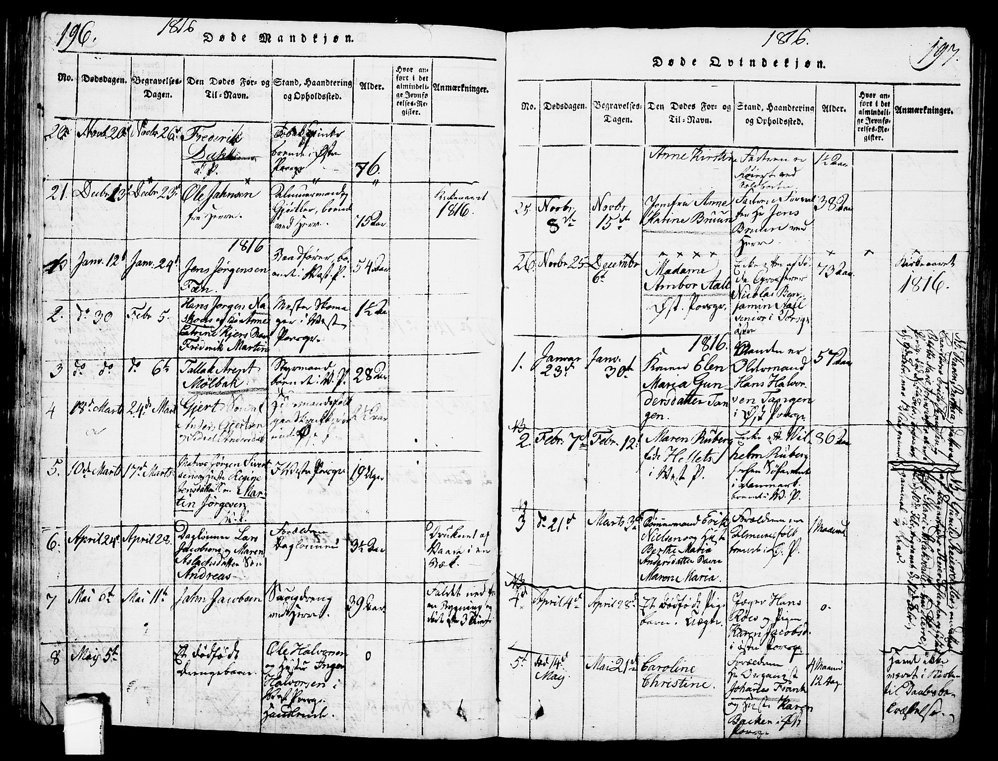 Porsgrunn kirkebøker , SAKO/A-104/G/Gb/L0001: Parish register (copy) no. II 1, 1817-1828, p. 196-197