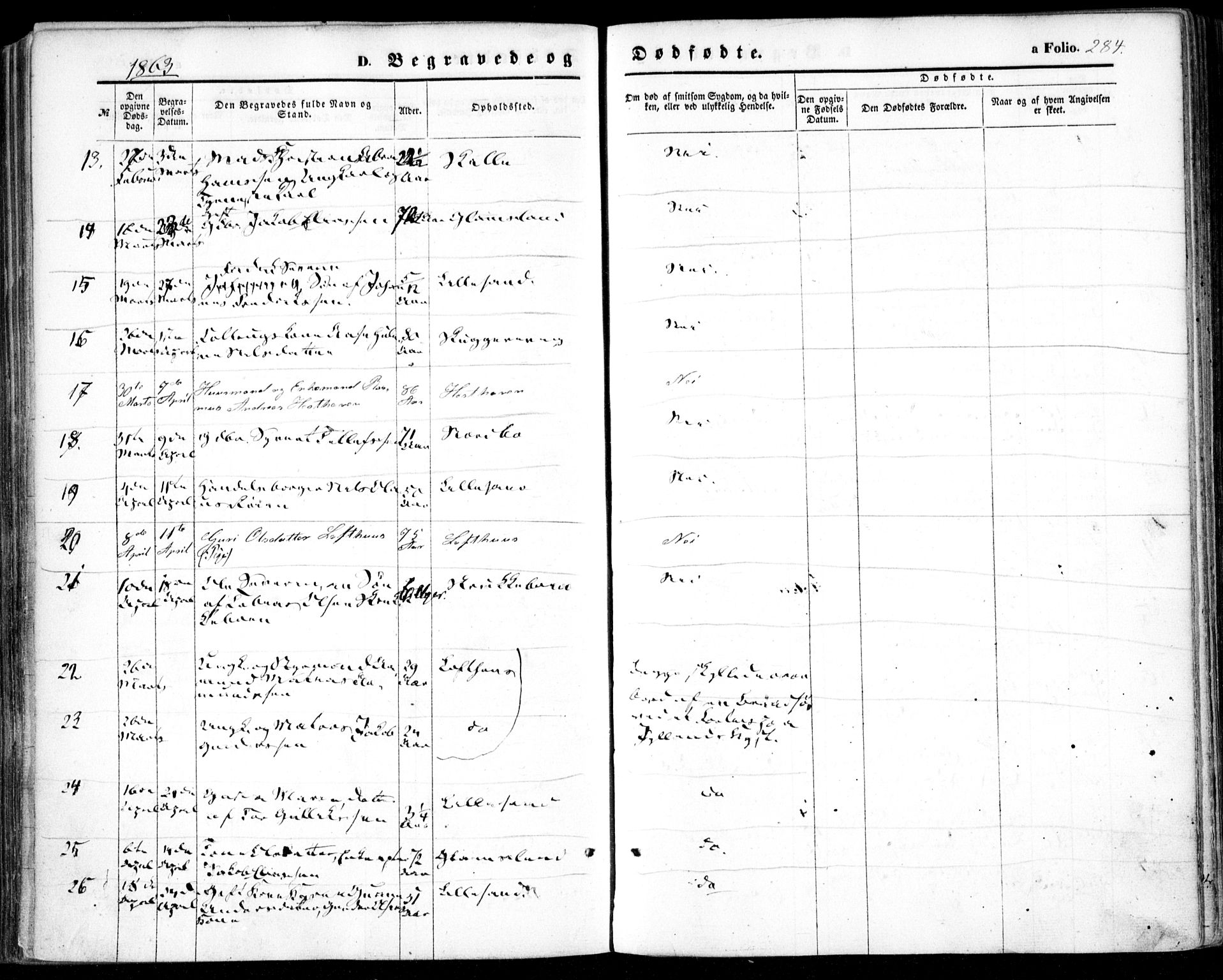 Vestre Moland sokneprestkontor, SAK/1111-0046/F/Fa/Fab/L0007: Parish register (official) no. A 7, 1859-1872, p. 284