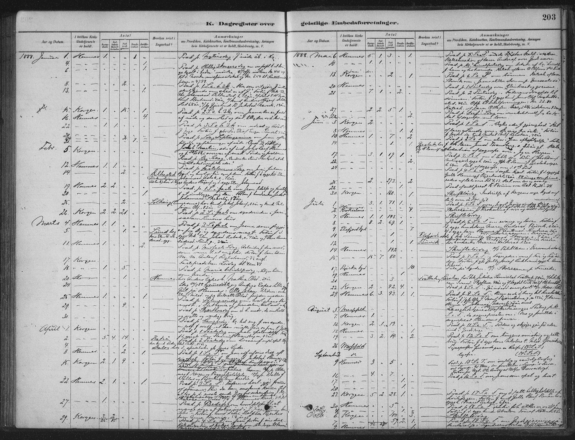 Ministerialprotokoller, klokkerbøker og fødselsregistre - Nordland, AV/SAT-A-1459/825/L0361: Parish register (official) no. 825A15, 1878-1893, p. 203