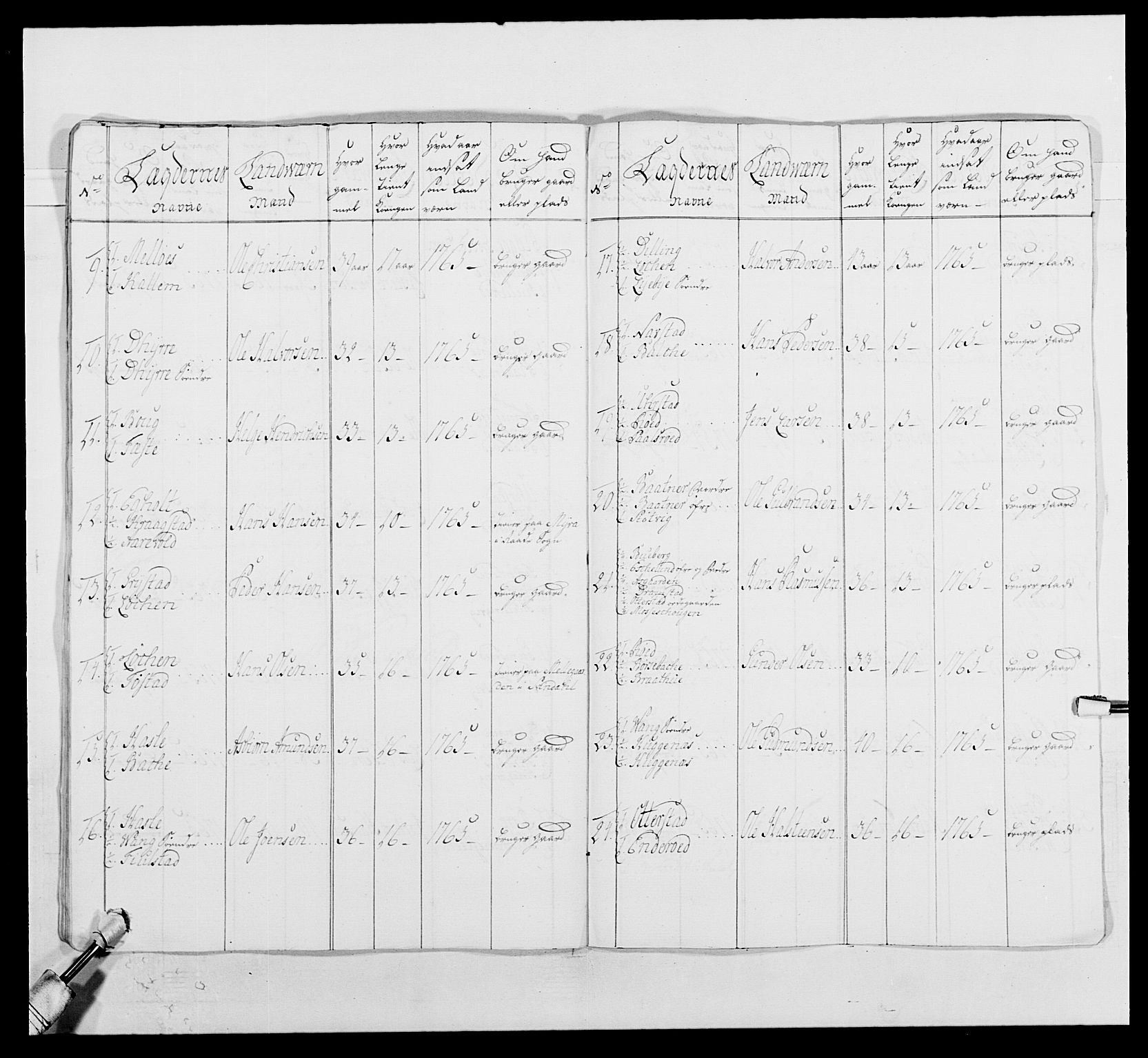 Kommanderende general (KG I) med Det norske krigsdirektorium, AV/RA-EA-5419/E/Ea/L0496: 1. Smålenske regiment, 1765-1767, p. 694