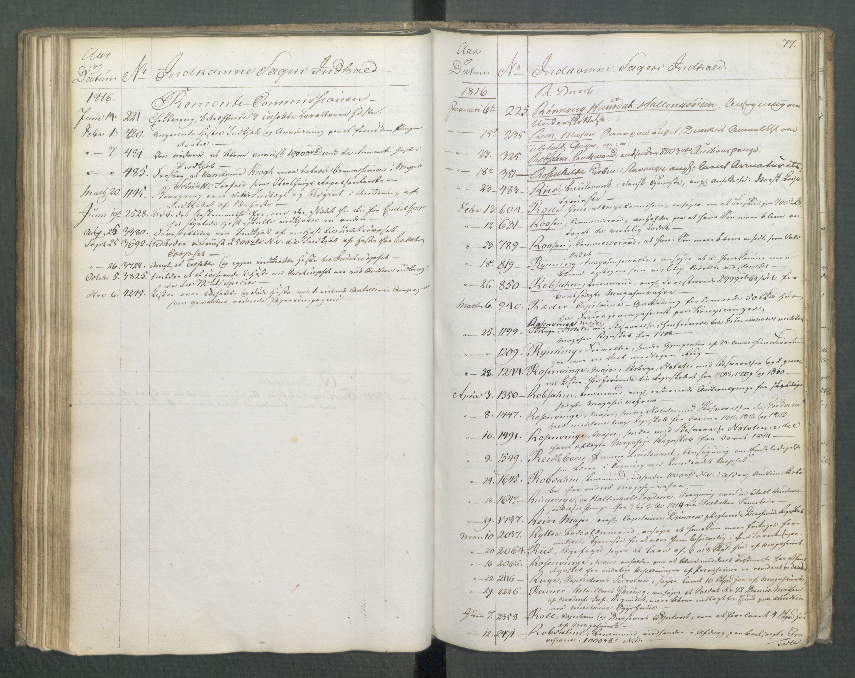 Armédepartementet, RA/RAFA-3493/C/Ca/L0010: 6. Departements Register Indg., 1816, p. 77