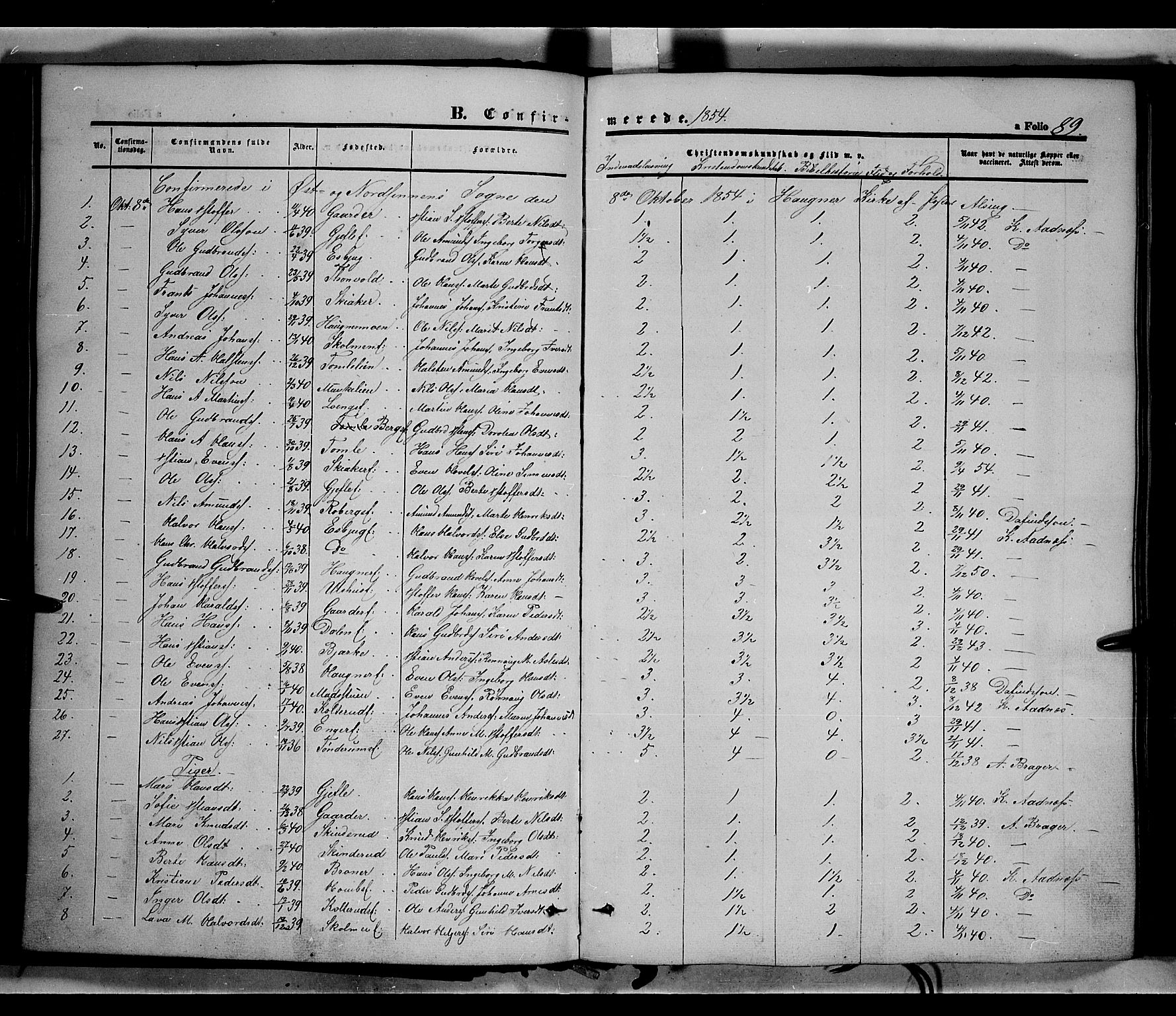 Land prestekontor, SAH/PREST-120/H/Ha/Haa/L0010: Parish register (official) no. 10, 1847-1859, p. 89