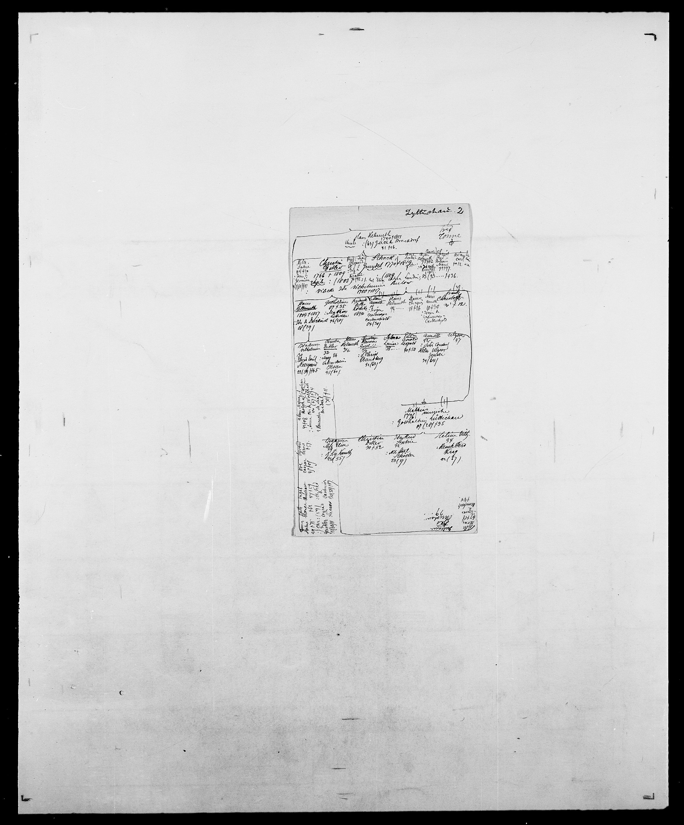 Delgobe, Charles Antoine - samling, SAO/PAO-0038/D/Da/L0024: Lobech - Lærum, p. 811