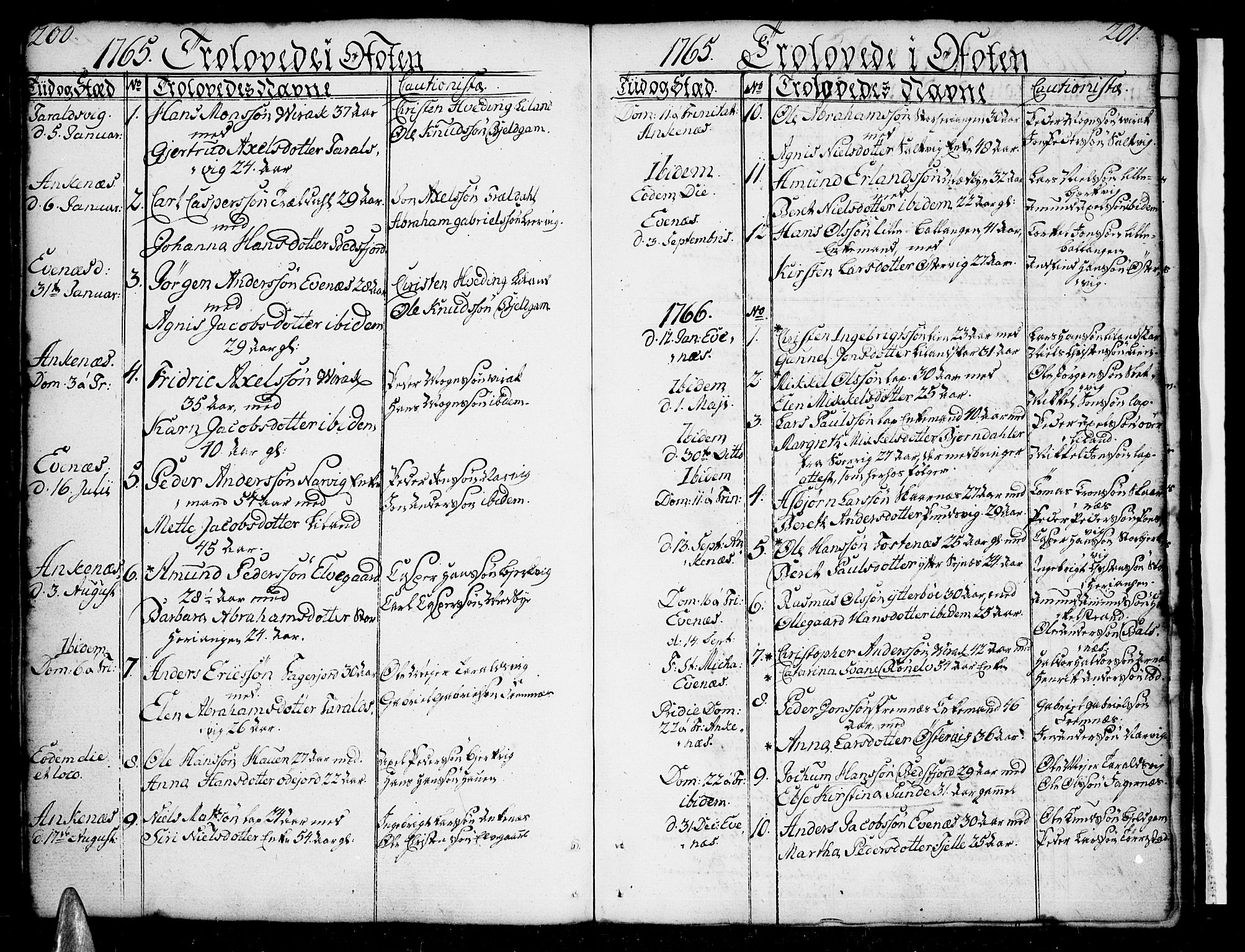 Ministerialprotokoller, klokkerbøker og fødselsregistre - Nordland, SAT/A-1459/863/L0892: Parish register (official) no. 863A04, 1765-1794, p. 200-201