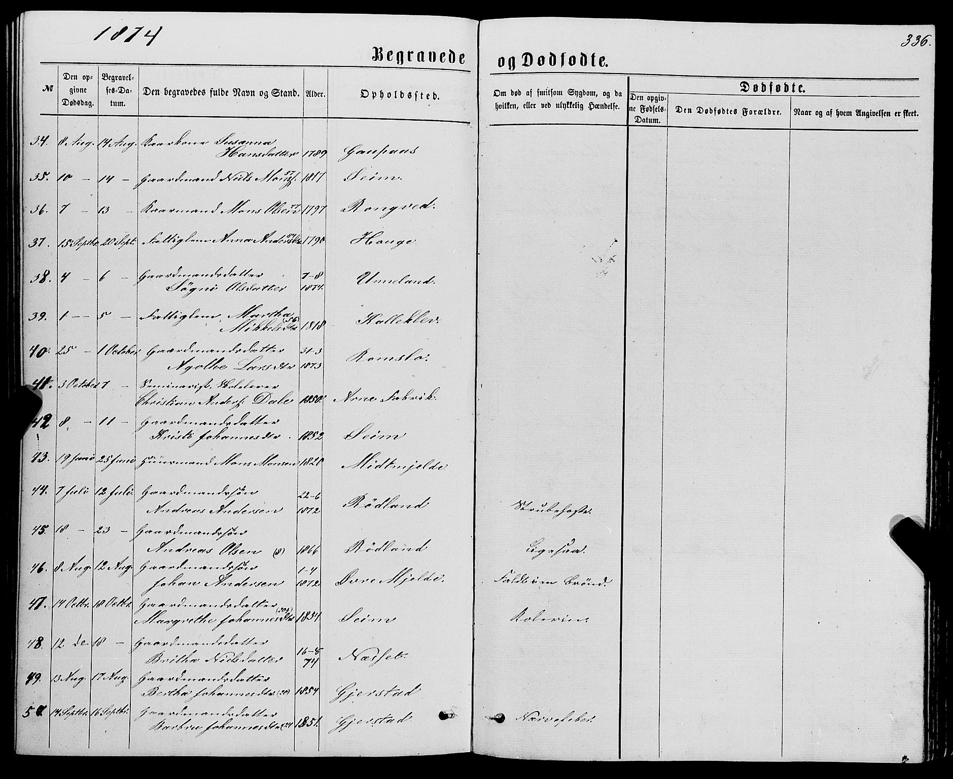 Haus sokneprestembete, SAB/A-75601/H/Haa: Parish register (official) no. A 18, 1871-1877, p. 336