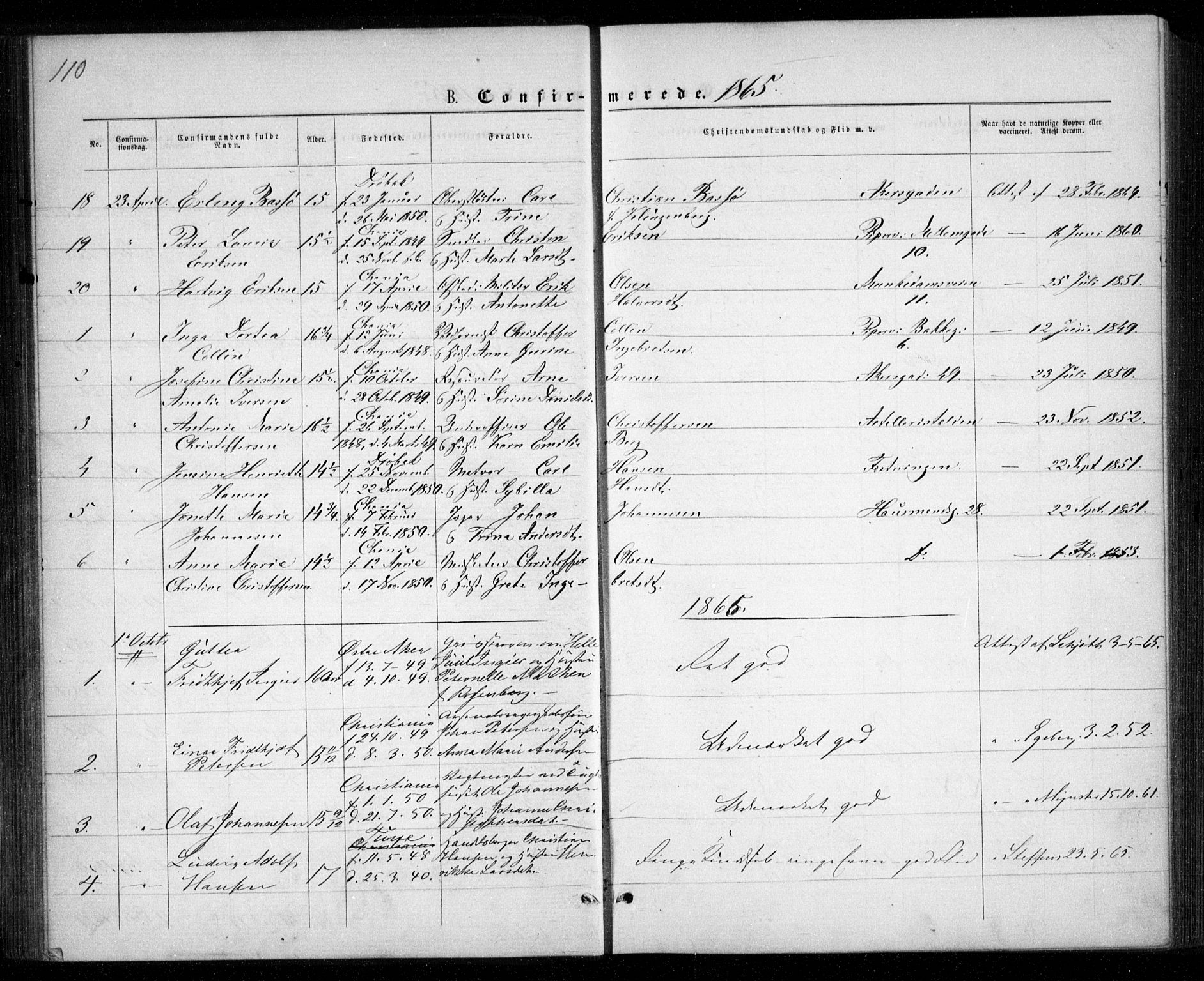 Garnisonsmenigheten Kirkebøker, SAO/A-10846/G/Ga/L0006: Parish register (copy) no. 6, 1860-1880, p. 110