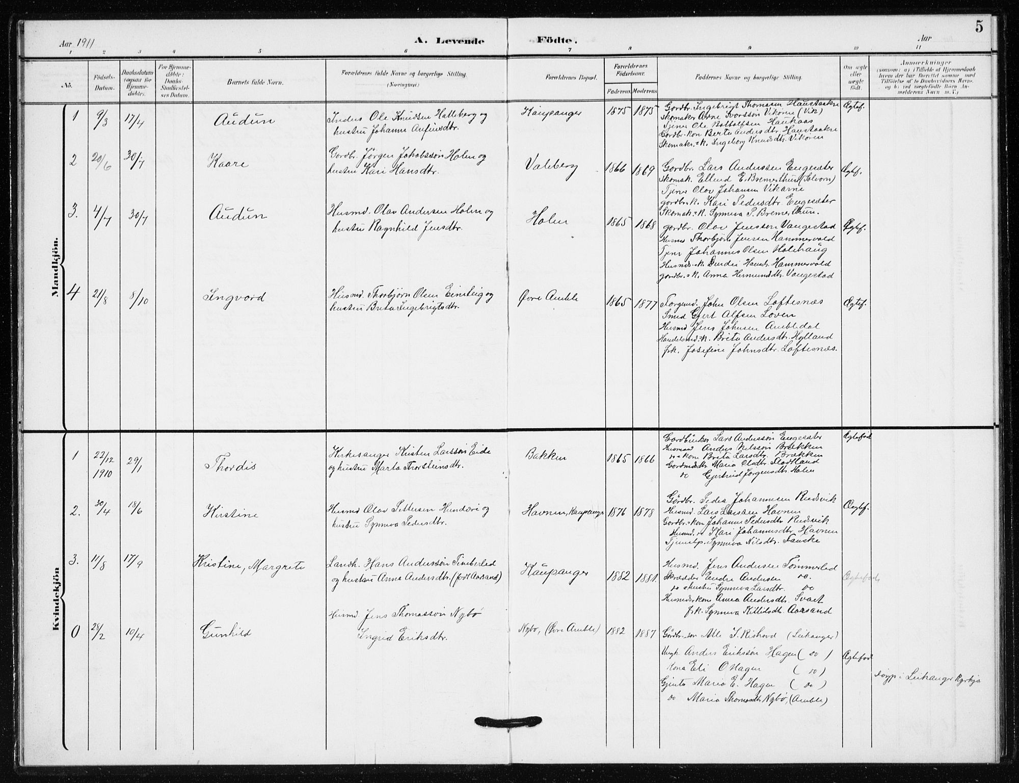 Sogndal sokneprestembete, AV/SAB-A-81301/H/Hab/Habb/L0002: Parish register (copy) no. B 2, 1908-1933, p. 5