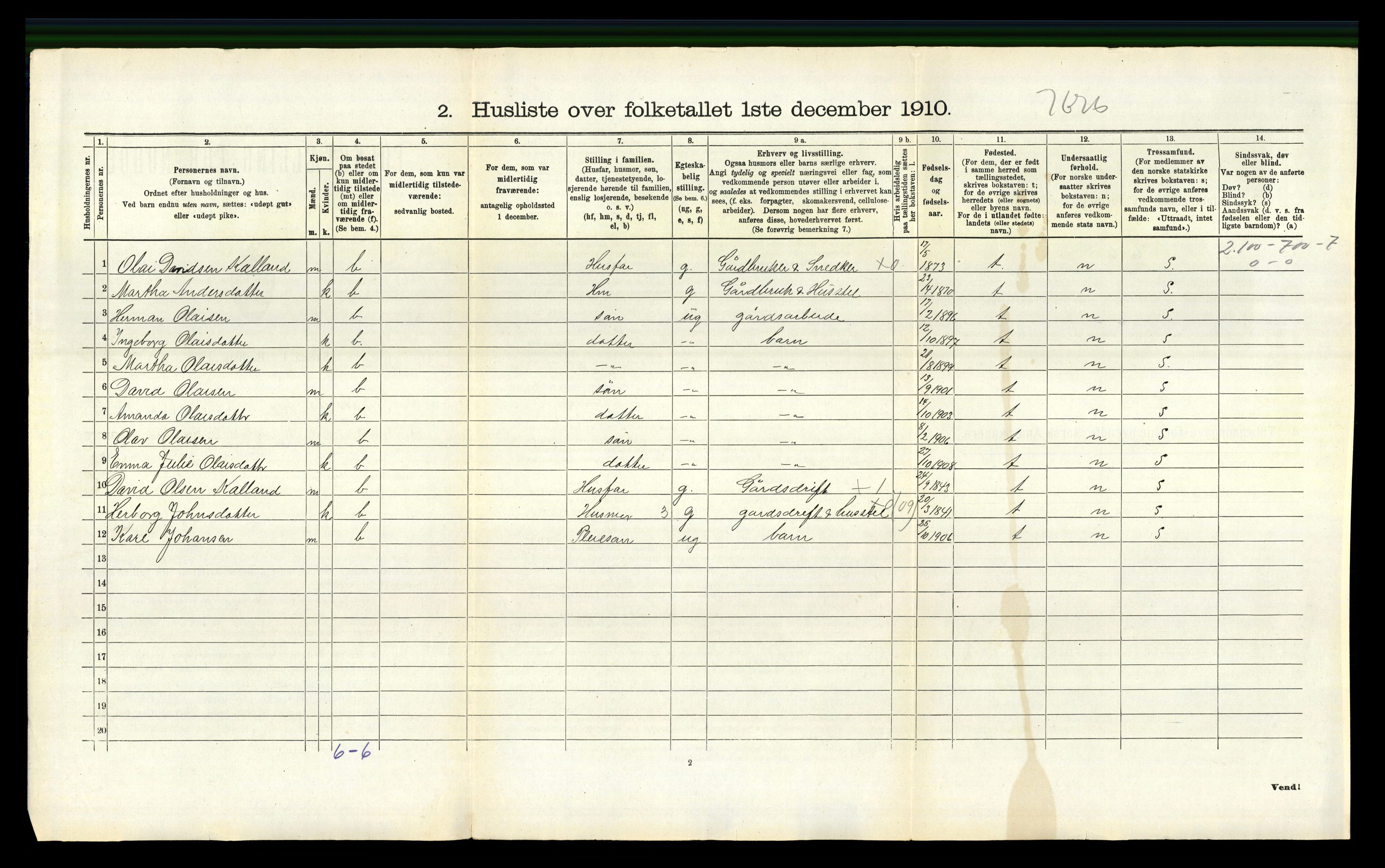 RA, 1910 census for Bruvik, 1910, p. 945