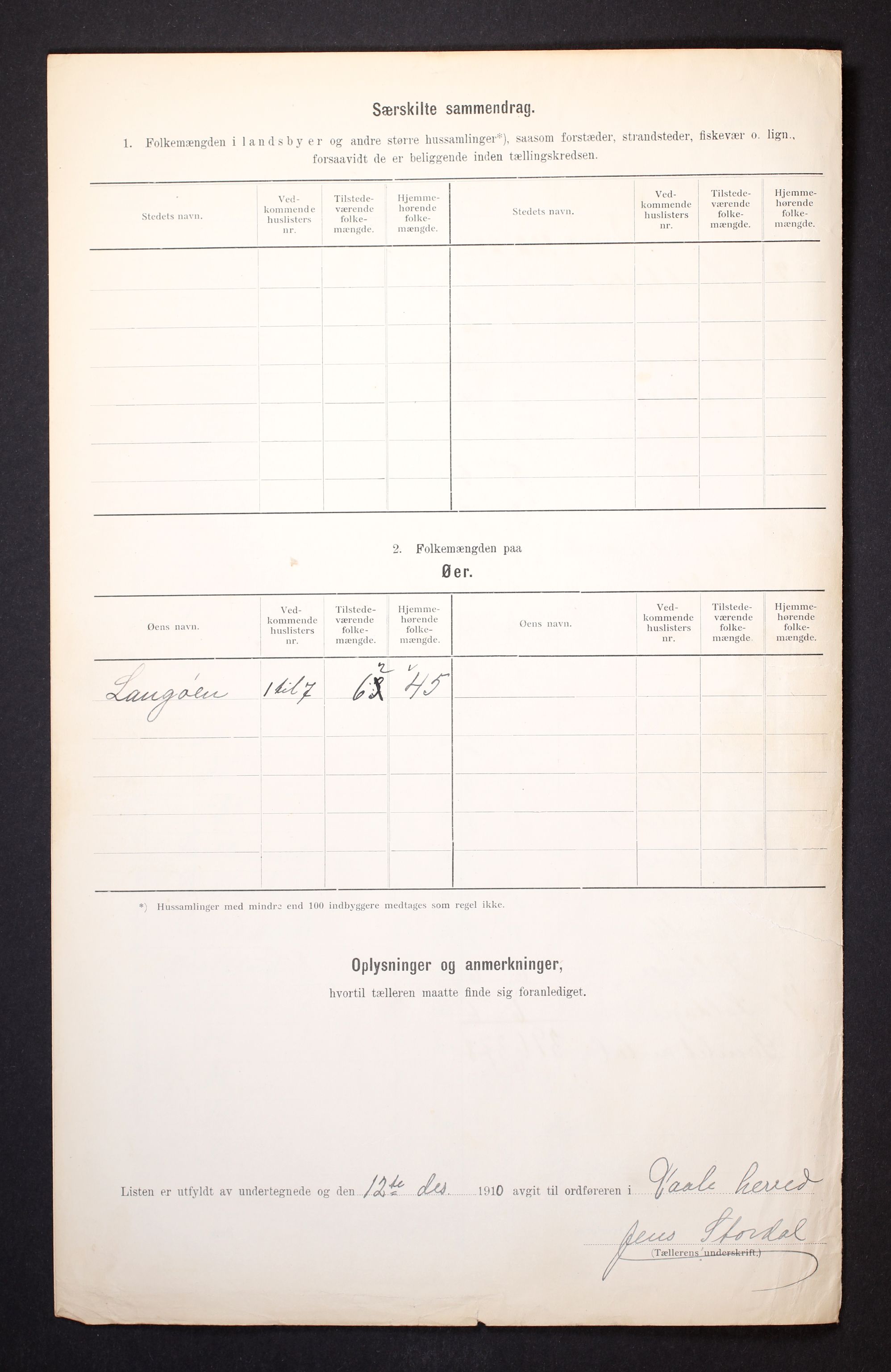 RA, 1910 census for Våle, 1910, p. 6