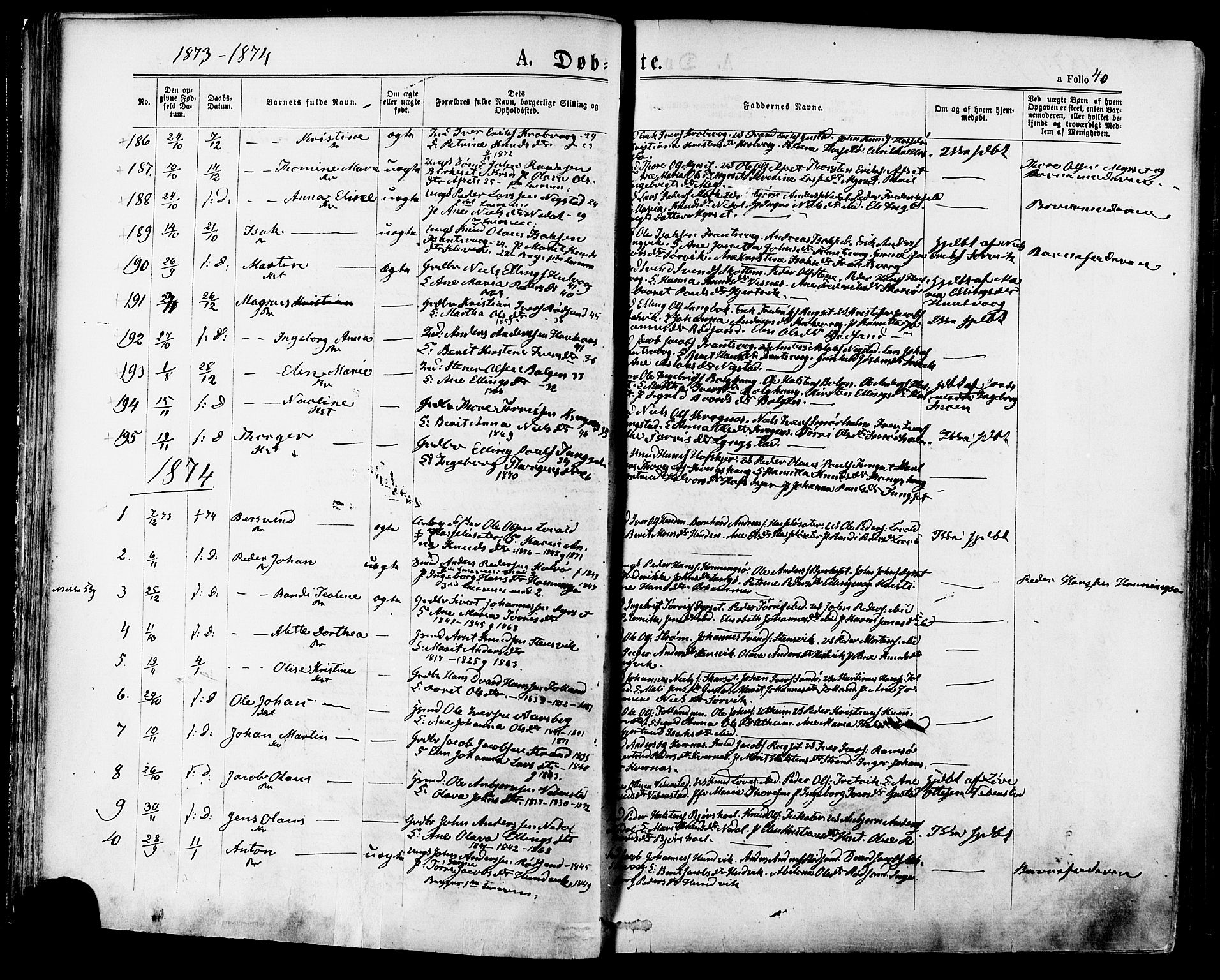 Ministerialprotokoller, klokkerbøker og fødselsregistre - Møre og Romsdal, SAT/A-1454/568/L0805: Parish register (official) no. 568A12 /1, 1869-1884, p. 40