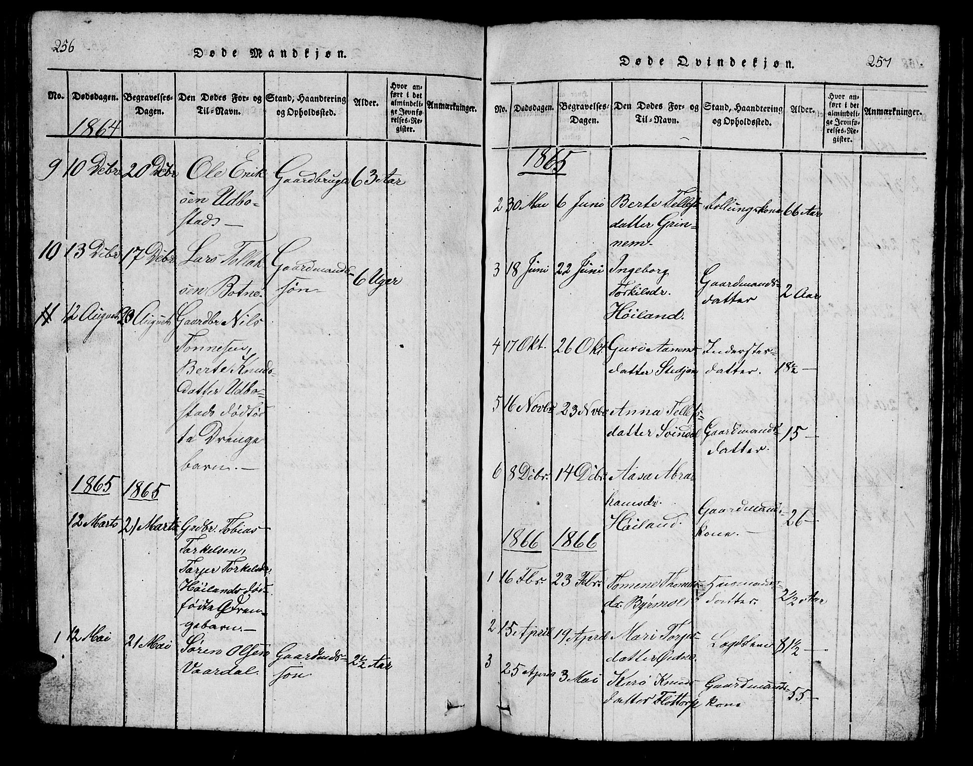 Bjelland sokneprestkontor, SAK/1111-0005/F/Fb/Fbc/L0001: Parish register (copy) no. B 1, 1815-1870, p. 256-257
