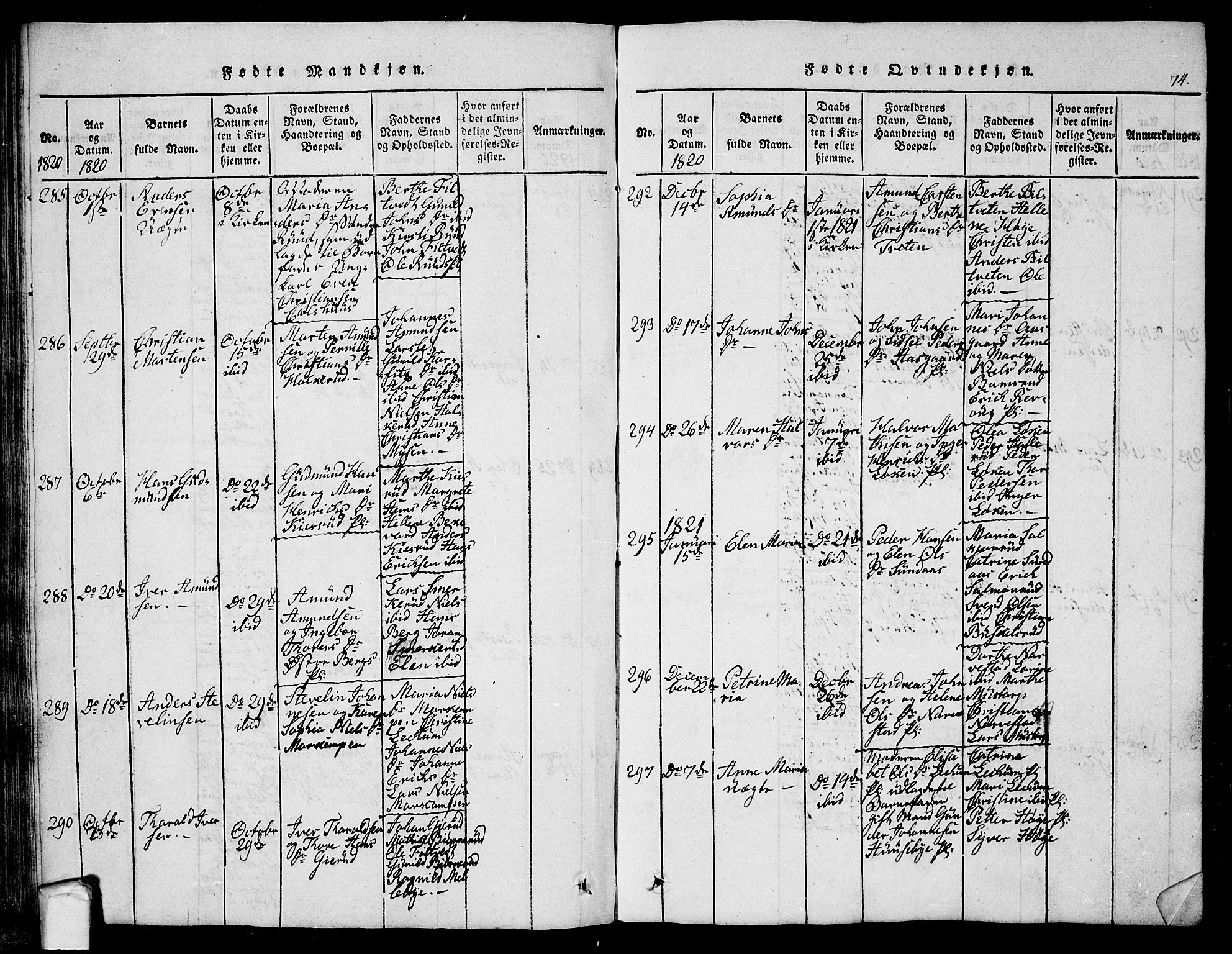 Eidsberg prestekontor Kirkebøker, AV/SAO-A-10905/G/Ga/L0001: Parish register (copy) no. I 1, 1814-1831, p. 74