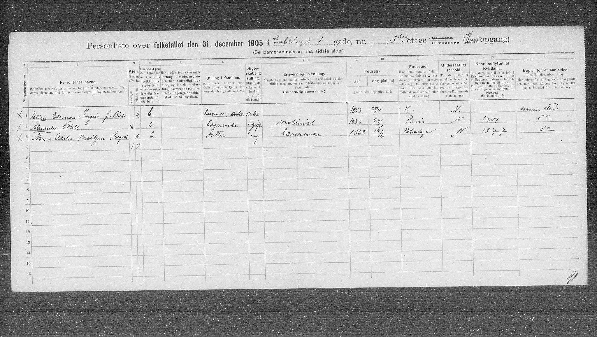 OBA, Municipal Census 1905 for Kristiania, 1905, p. 14867