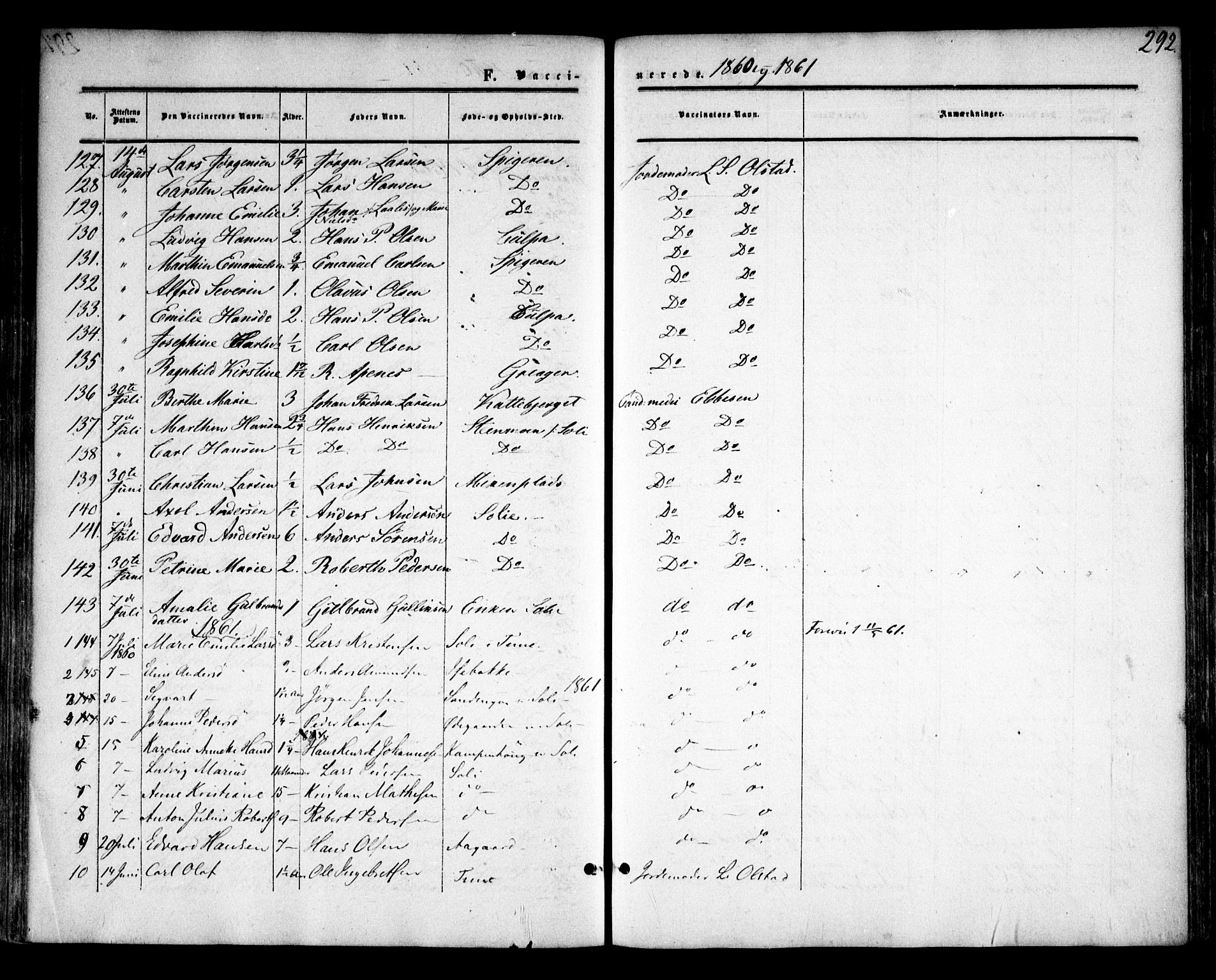 Tune prestekontor Kirkebøker, SAO/A-2007/F/Fa/L0013: Parish register (official) no. 13, 1859-1863, p. 292