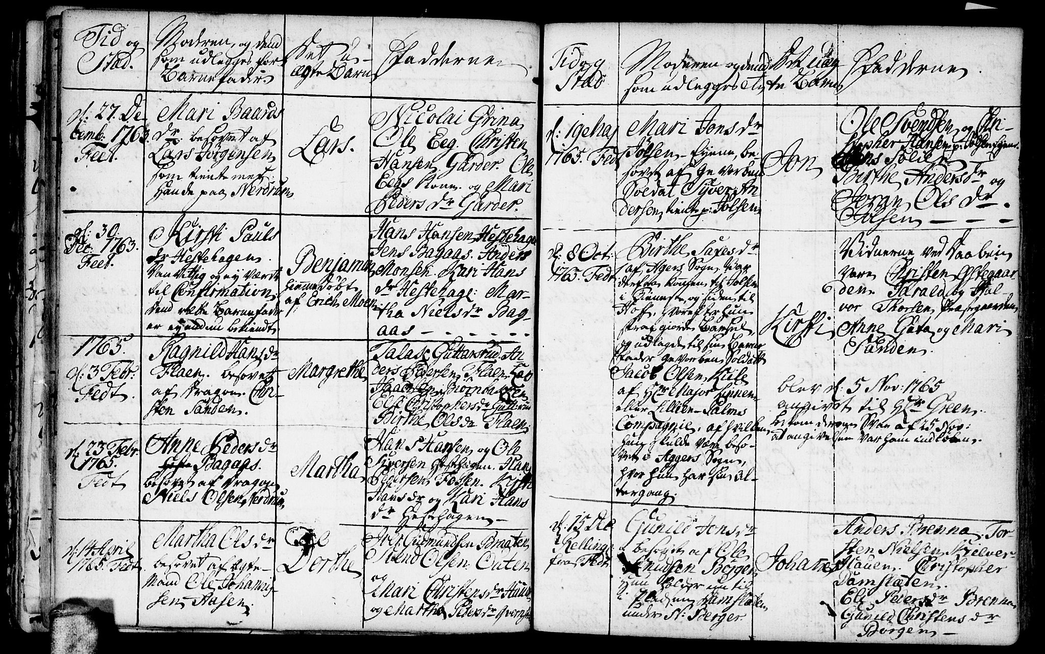 Fet prestekontor Kirkebøker, AV/SAO-A-10370a/F/Fa/L0002: Parish register (official) no. I 2, 1716-1815, p. 47