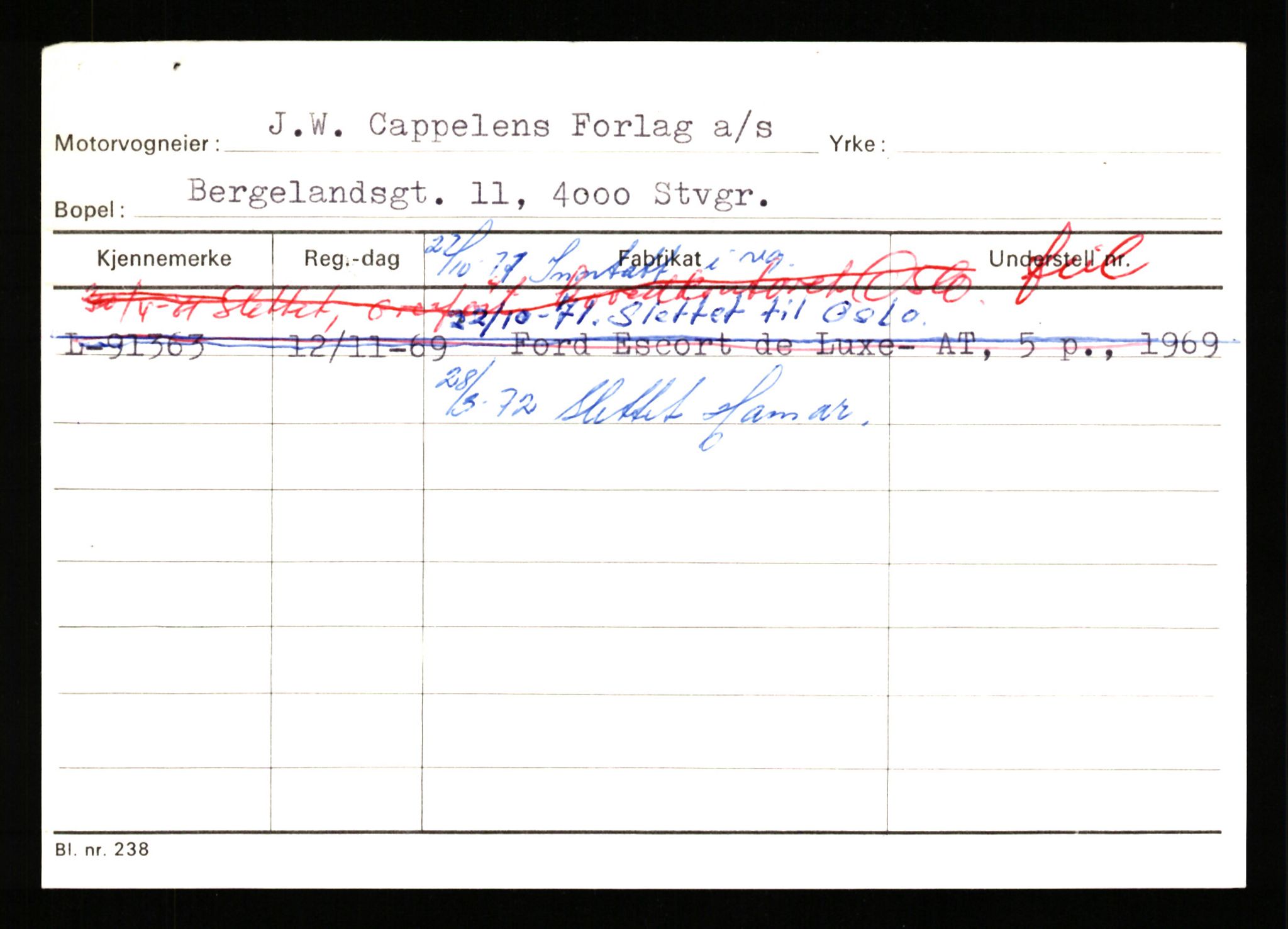 Stavanger trafikkstasjon, SAST/A-101942/0/H/L0005: Bue - Dahlstrøm, 1930-1971, p. 2123