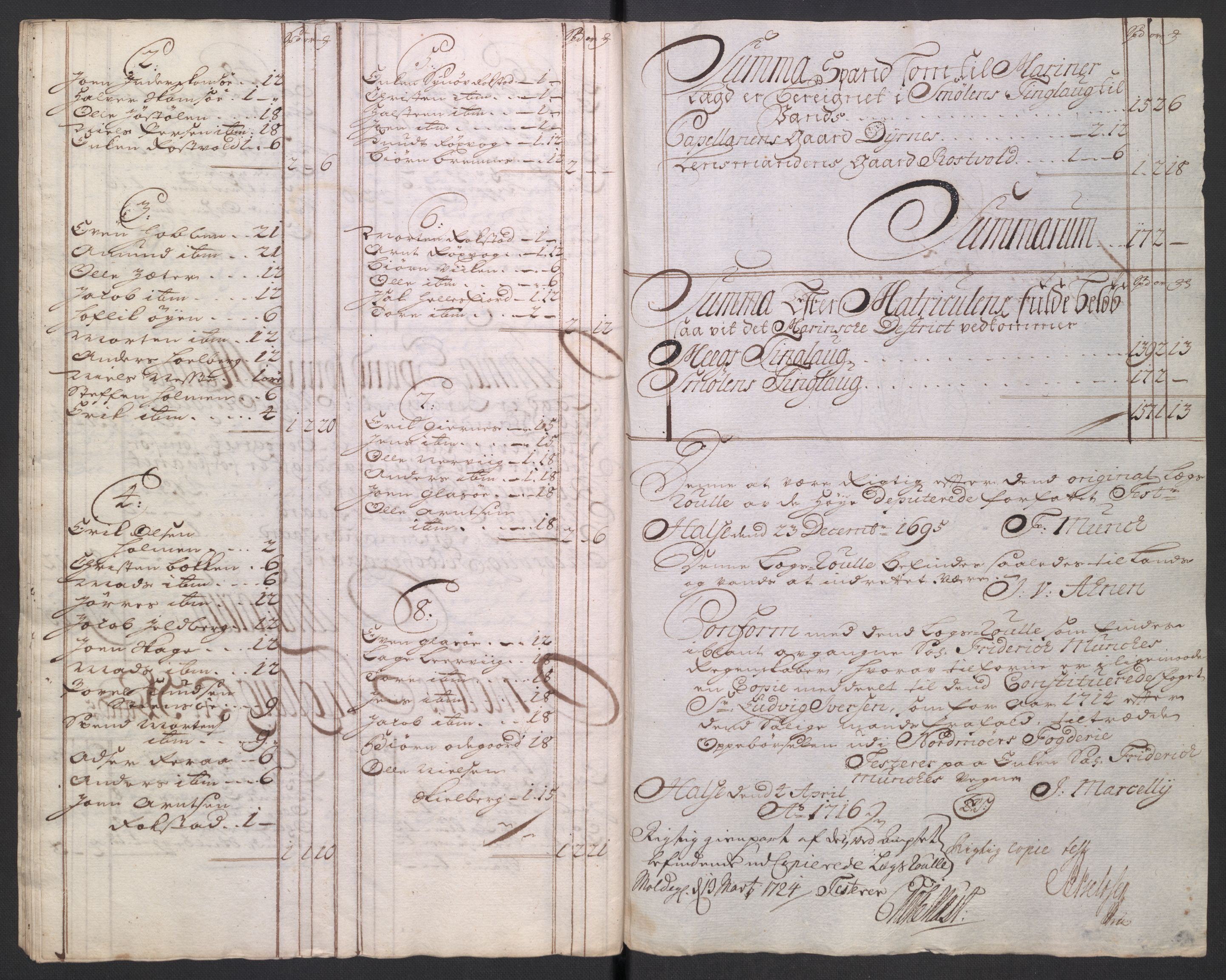 Rentekammeret inntil 1814, Reviderte regnskaper, Fogderegnskap, RA/EA-4092/R56/L3756: Fogderegnskap Nordmøre, 1723, p. 97