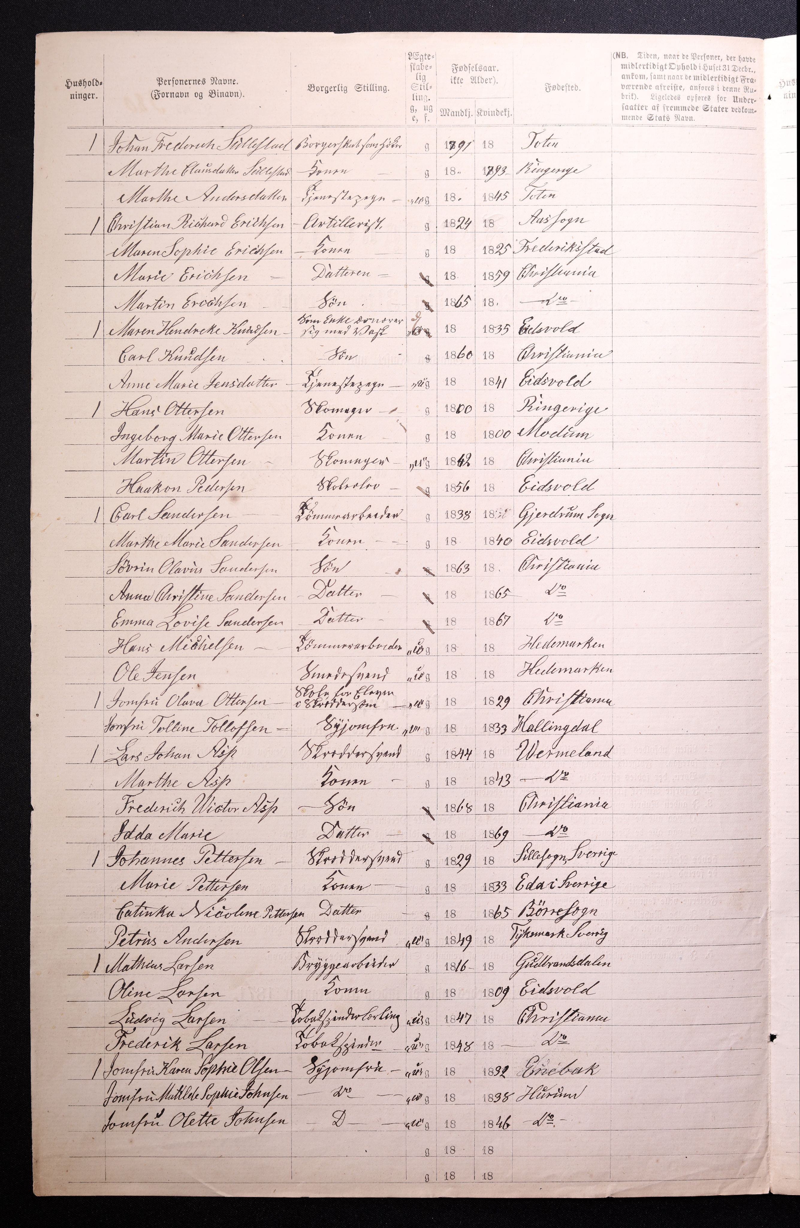 RA, 1870 census for 0301 Kristiania, 1870, p. 1359