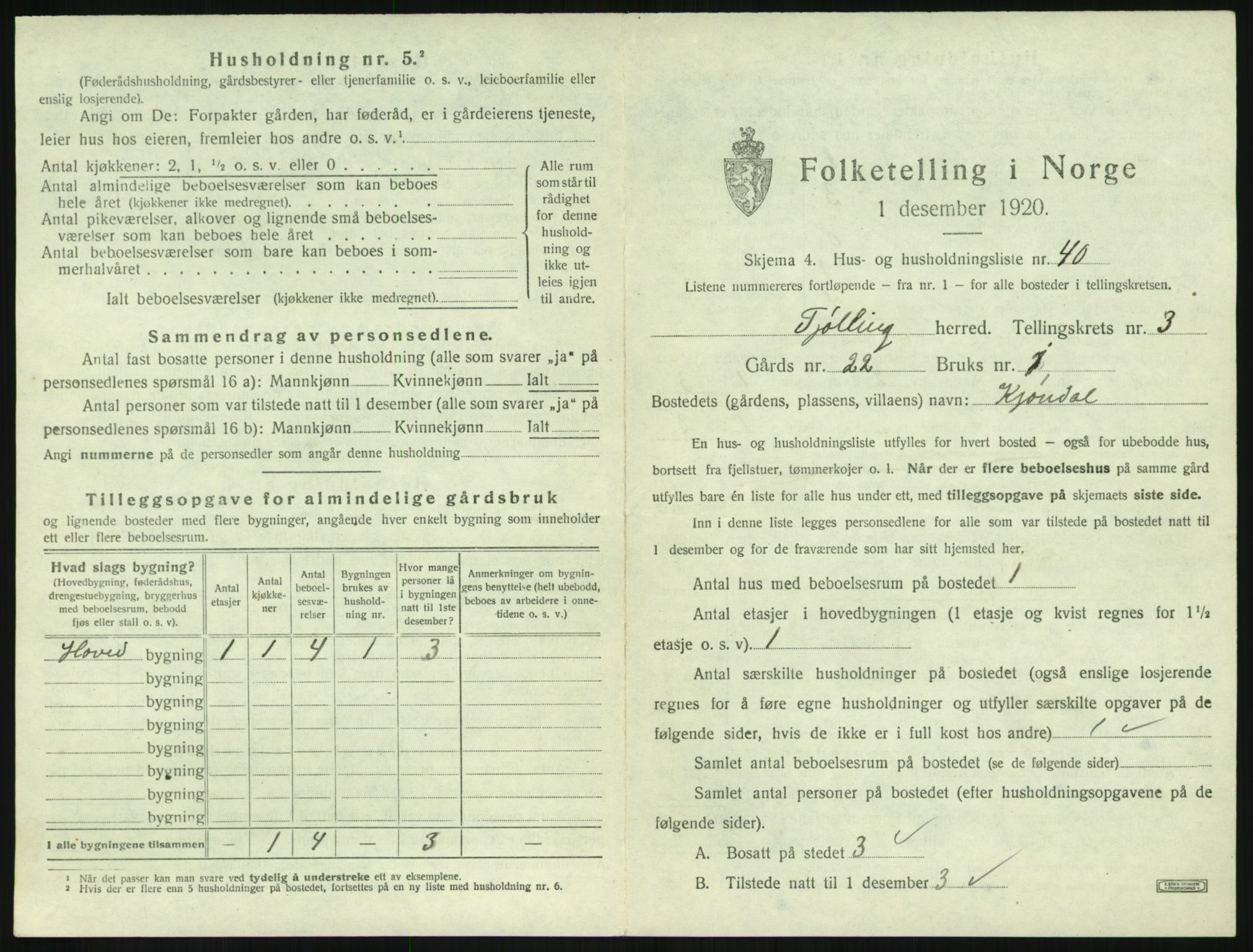 SAKO, 1920 census for Tjølling, 1920, p. 1045