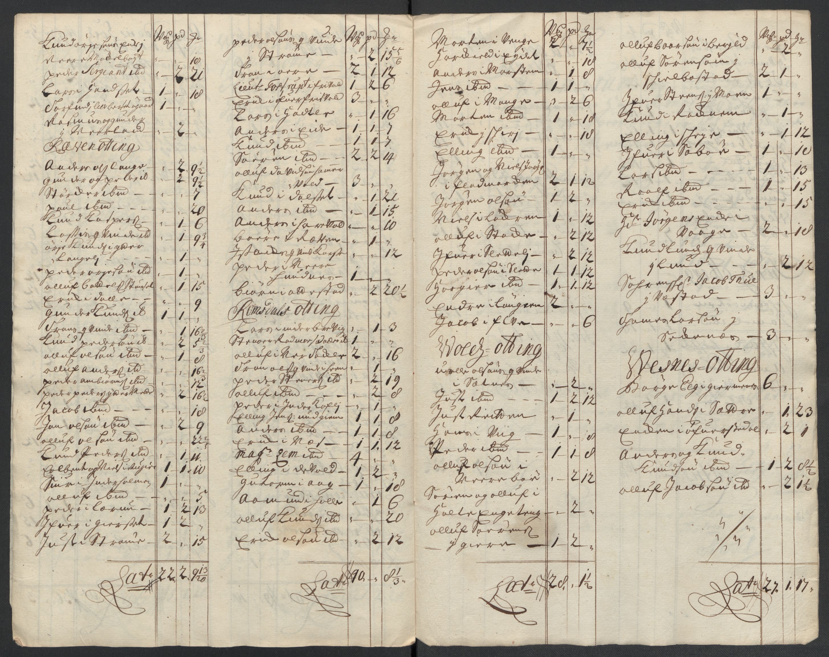 Rentekammeret inntil 1814, Reviderte regnskaper, Fogderegnskap, AV/RA-EA-4092/R55/L3659: Fogderegnskap Romsdal, 1709-1710, p. 412