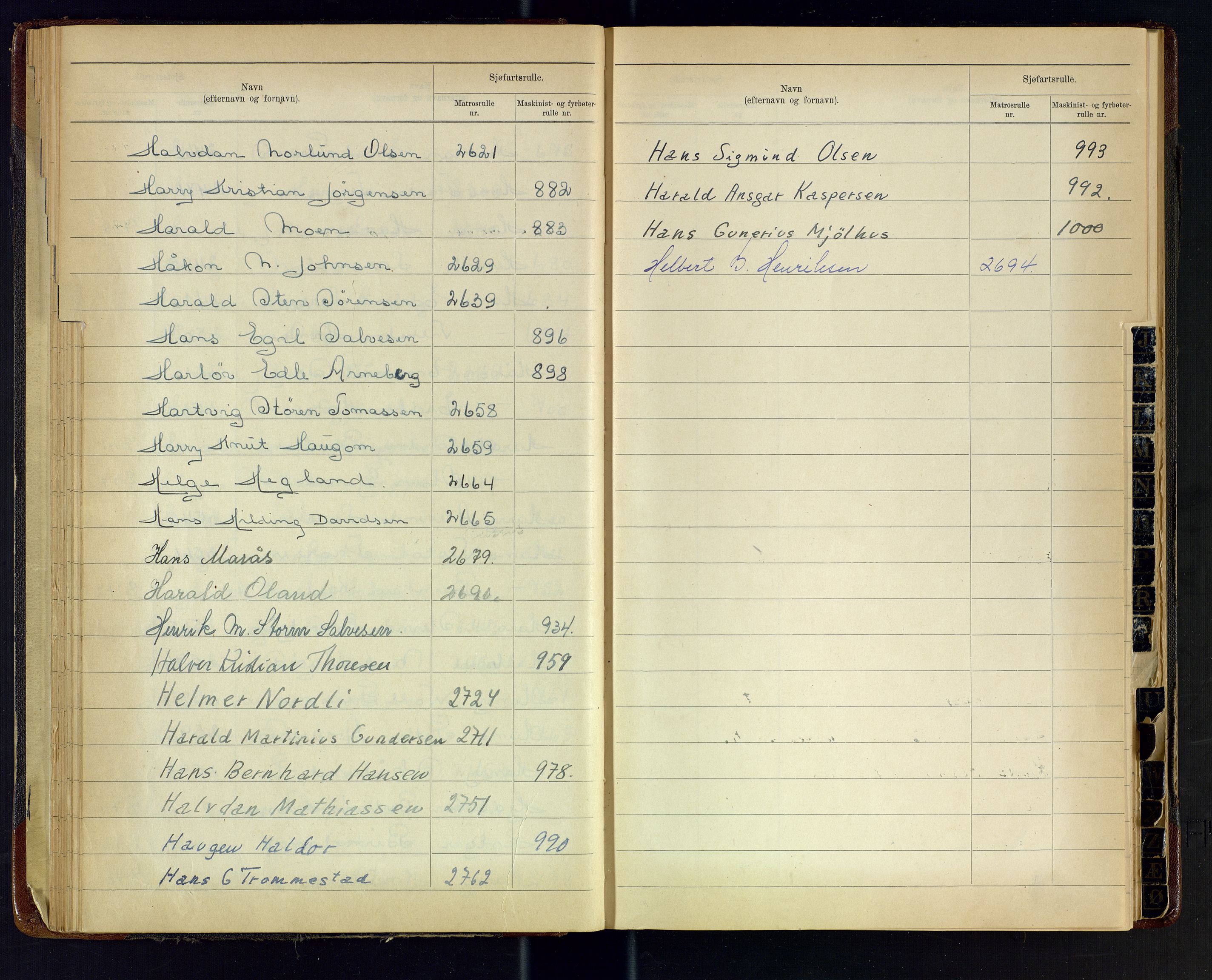 Arendal mønstringskrets, SAK/2031-0012/F/Fb/L0029: Register til hovedrulle A og B, S-27, 1925-1948, p. 25