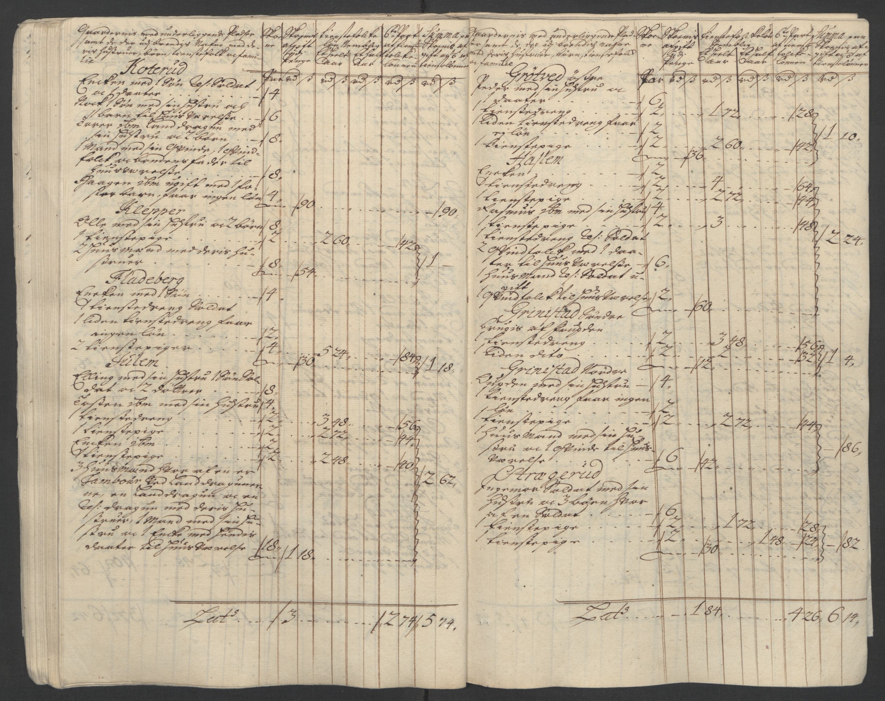Rentekammeret inntil 1814, Reviderte regnskaper, Fogderegnskap, AV/RA-EA-4092/R07/L0304: Fogderegnskap Rakkestad, Heggen og Frøland, 1711, p. 37