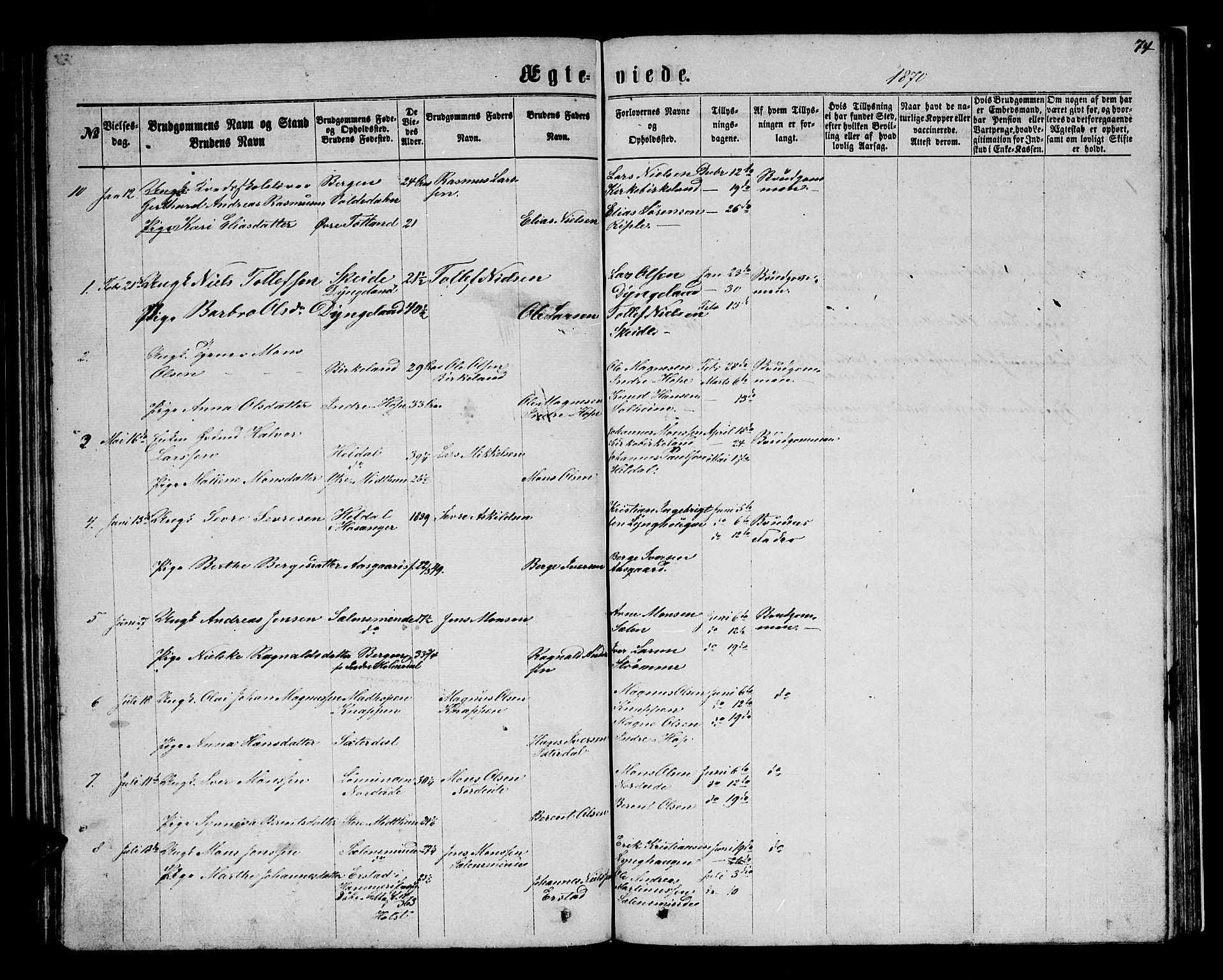 Birkeland Sokneprestembete, SAB/A-74601/H/Hab: Parish register (copy) no. A 2, 1863-1876, p. 74