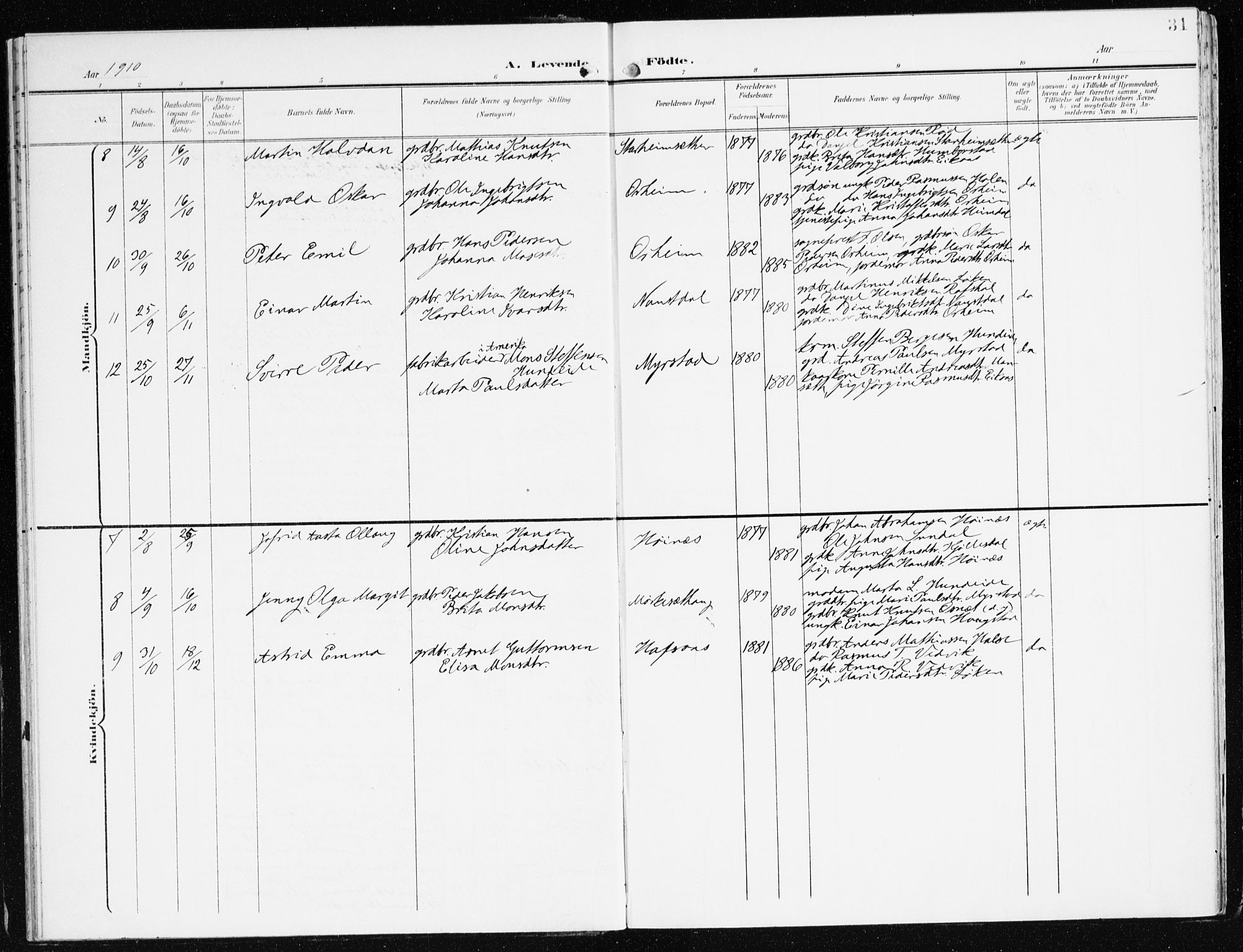 Eid sokneprestembete, AV/SAB-A-82301/H/Haa/Haac/L0002: Parish register (official) no. C 2, 1899-1927, p. 31