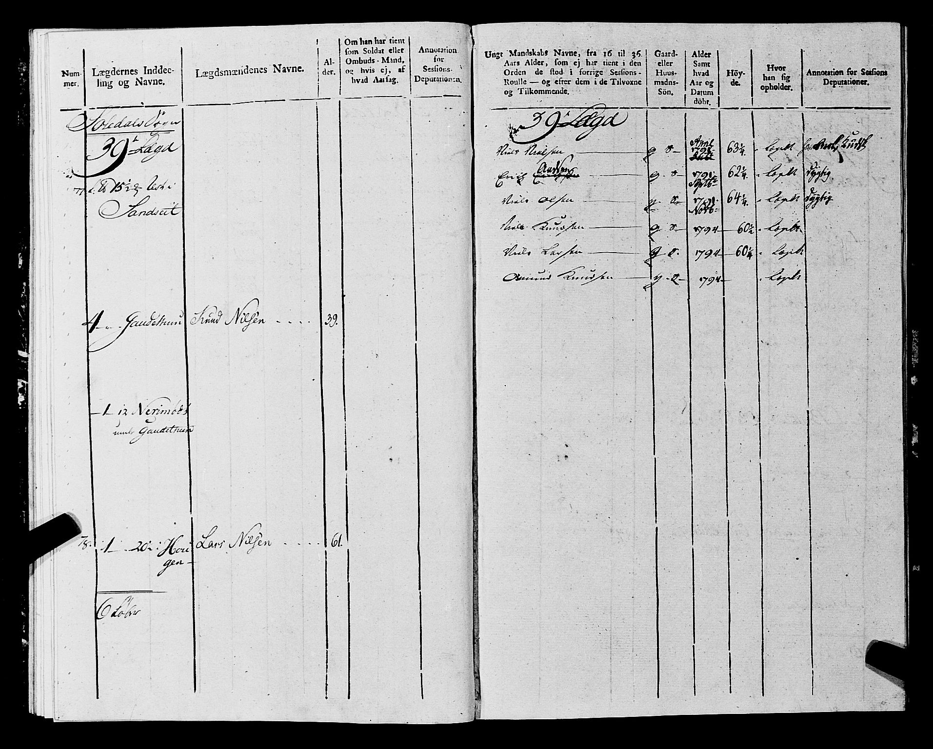 Fylkesmannen i Rogaland, AV/SAST-A-101928/99/3/325/325CA, 1655-1832, p. 9728