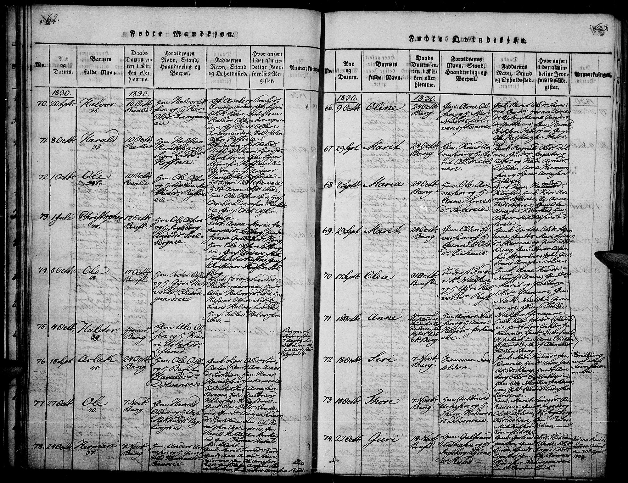 Sør-Aurdal prestekontor, SAH/PREST-128/H/Ha/Haa/L0003: Parish register (official) no. 3, 1825-1840, p. 62-63