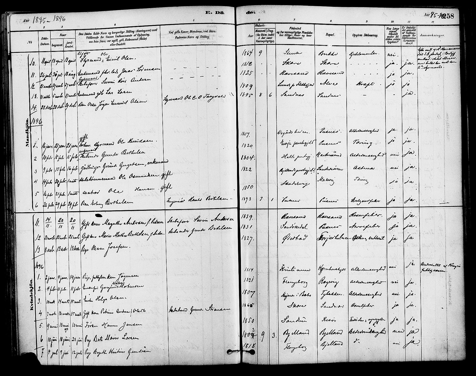 Tromøy sokneprestkontor, AV/SAK-1111-0041/F/Fa/L0009: Parish register (official) no. A 9, 1878-1896, p. 258