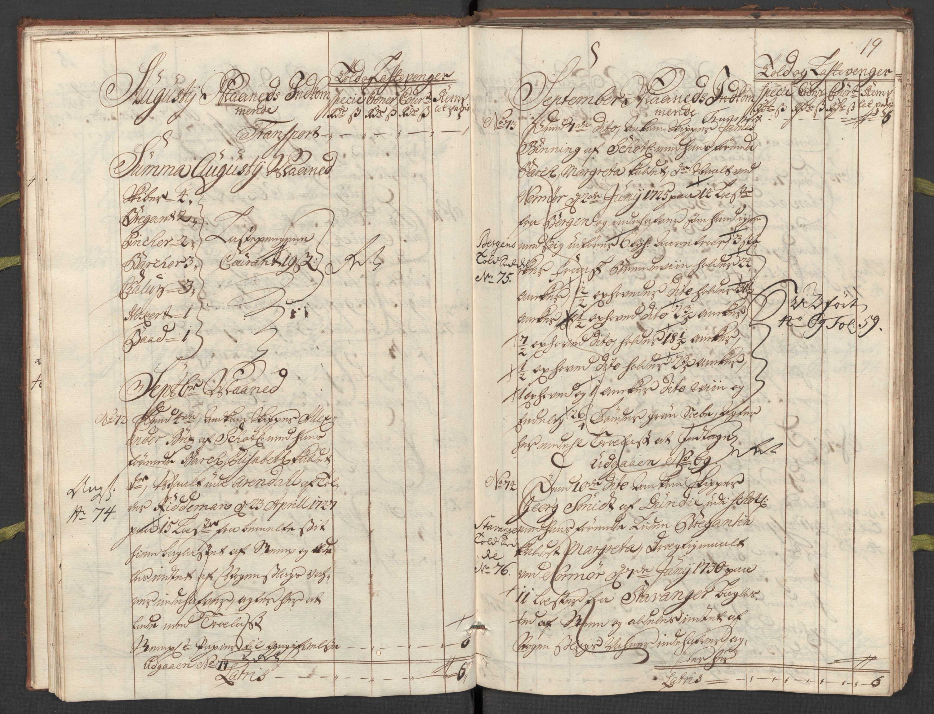 Generaltollkammeret, tollregnskaper, AV/RA-EA-5490/R24/L0009/0001: Tollregnskaper Sunnhordland / Hovedtollbok, 1733, p. 18b-19a