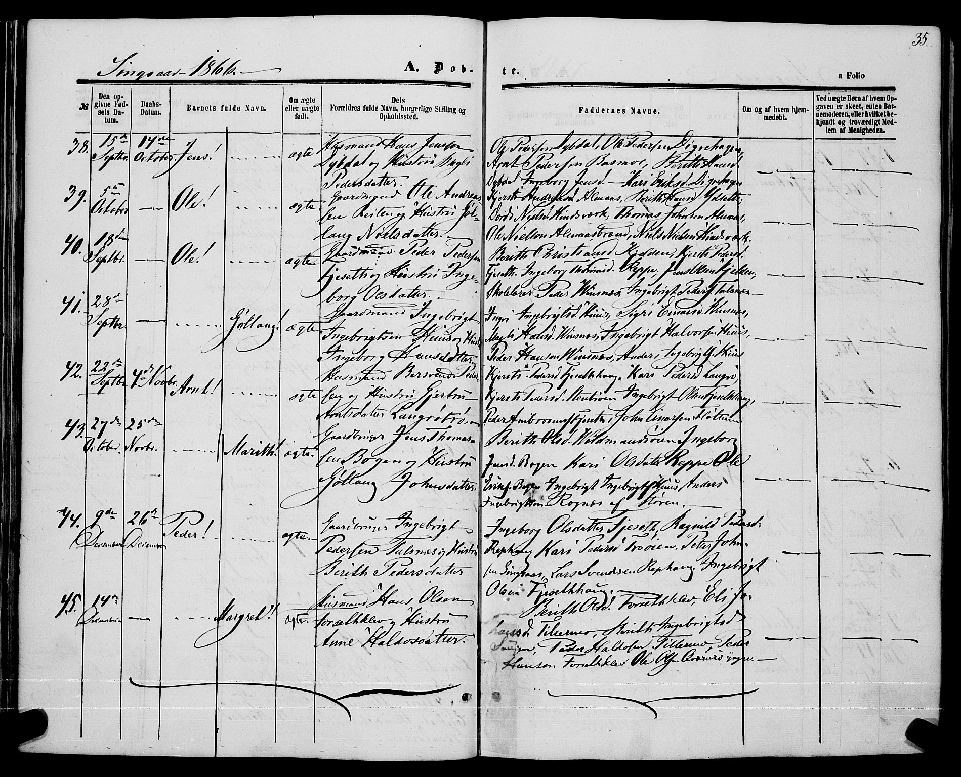 Ministerialprotokoller, klokkerbøker og fødselsregistre - Sør-Trøndelag, AV/SAT-A-1456/685/L0967: Parish register (official) no. 685A07 /2, 1860-1869, p. 35