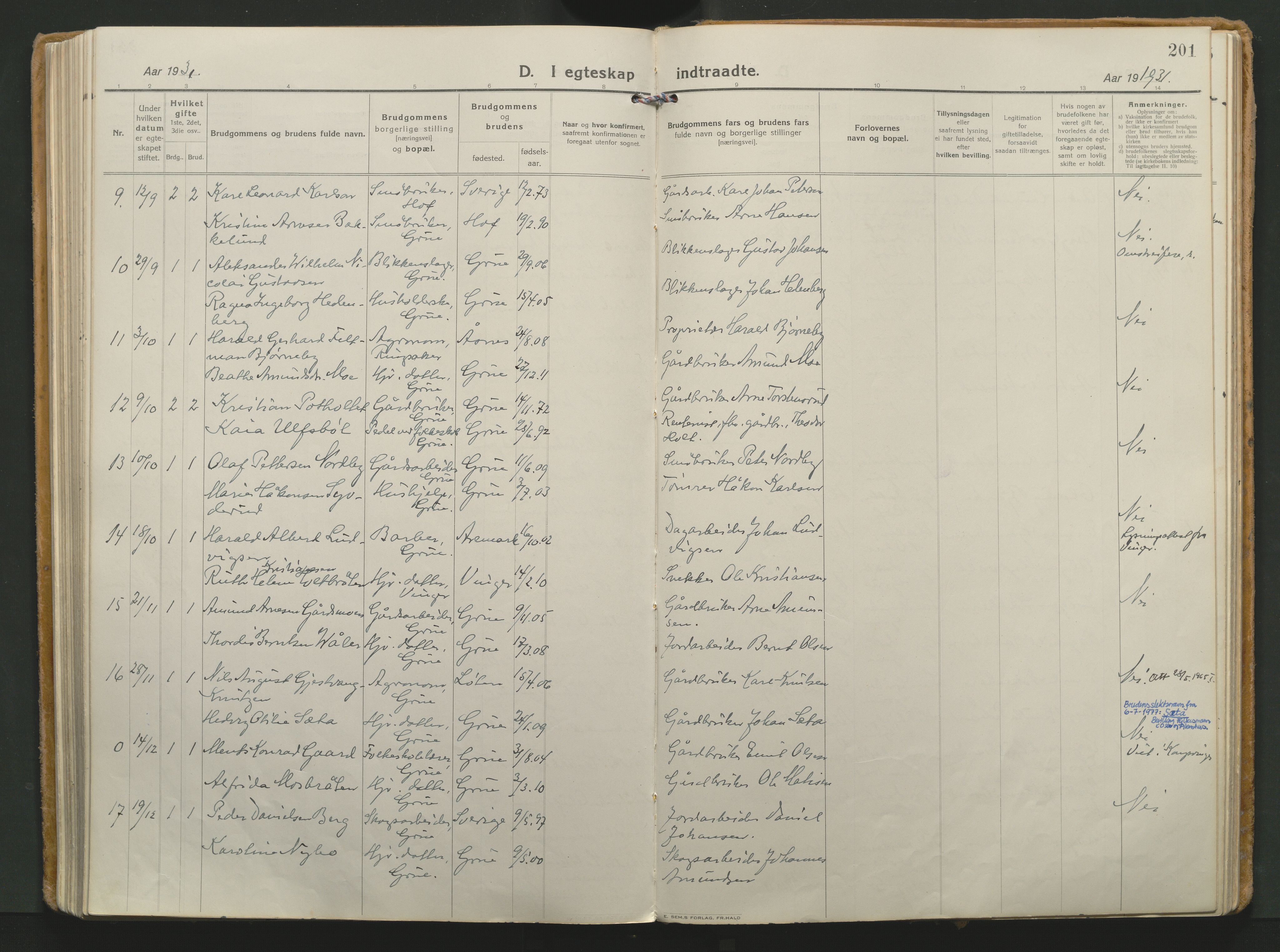 Grue prestekontor, AV/SAH-PREST-036/H/Ha/Haa/L0018: Parish register (official) no. 18, 1923-1940, p. 201