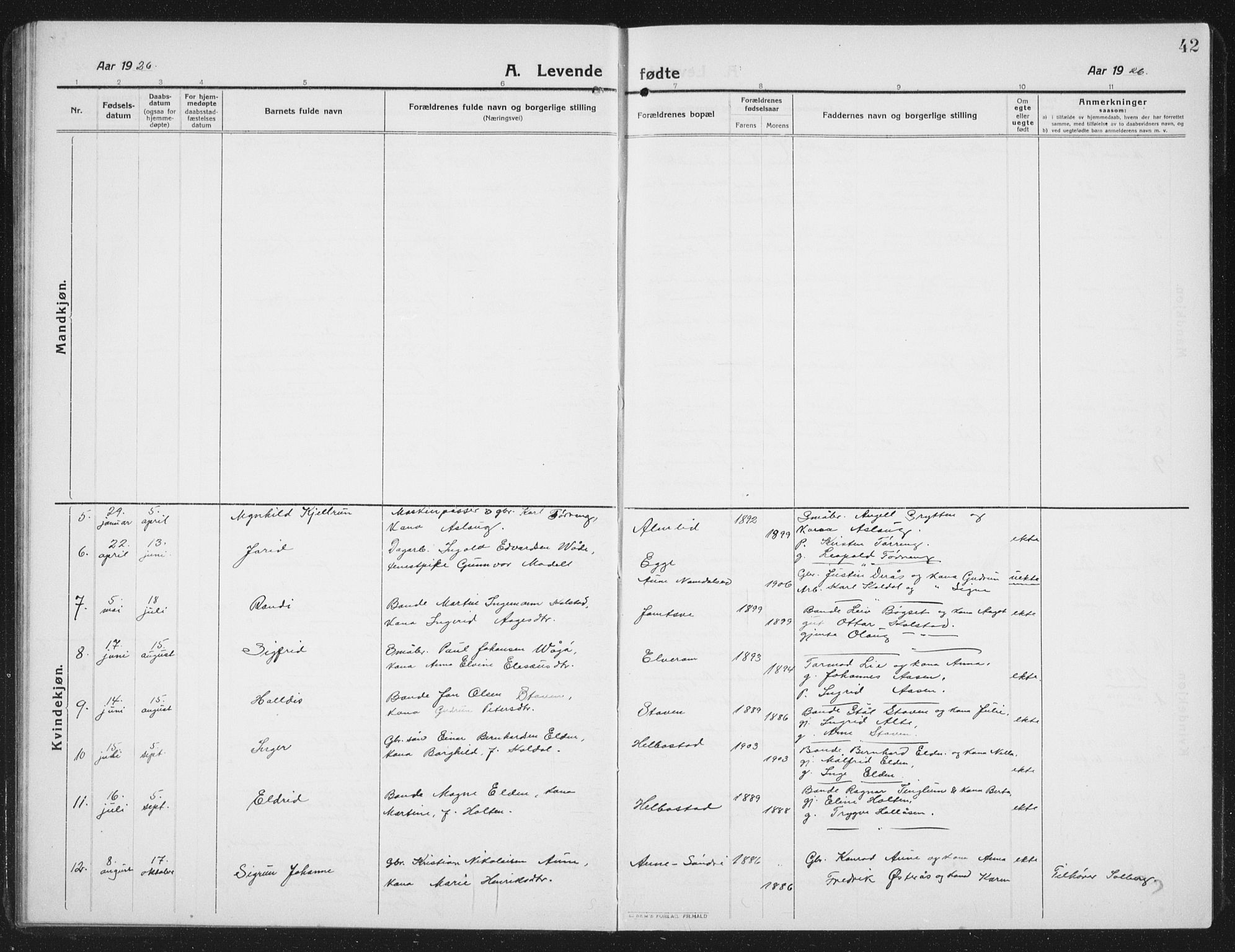 Ministerialprotokoller, klokkerbøker og fødselsregistre - Nord-Trøndelag, SAT/A-1458/742/L0413: Parish register (copy) no. 742C04, 1911-1938, p. 42