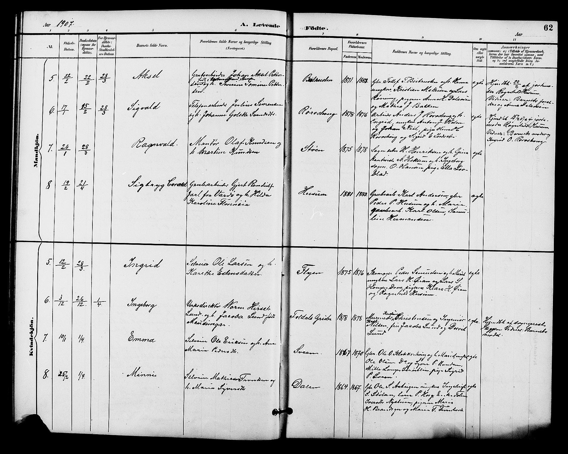 Alvdal prestekontor, AV/SAH-PREST-060/H/Ha/Hab/L0004: Parish register (copy) no. 4, 1894-1910, p. 62