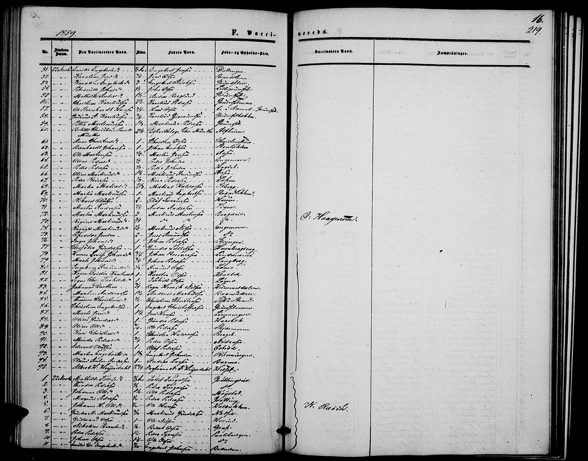 Elverum prestekontor, AV/SAH-PREST-044/H/Ha/Hab/L0003: Parish register (copy) no. 3, 1856-1865, p. 219