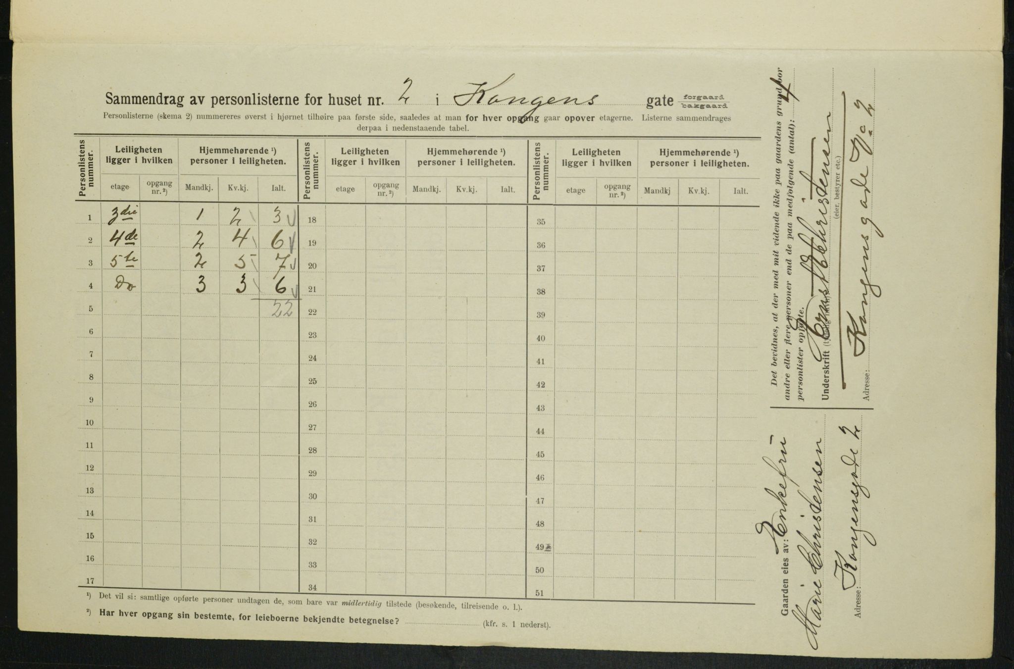 OBA, Municipal Census 1914 for Kristiania, 1914, p. 52392