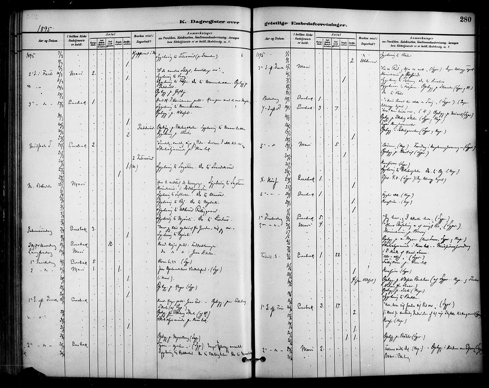 Enebakk prestekontor Kirkebøker, SAO/A-10171c/F/Fa/L0016: Parish register (official) no. I 16, 1883-1898, p. 280