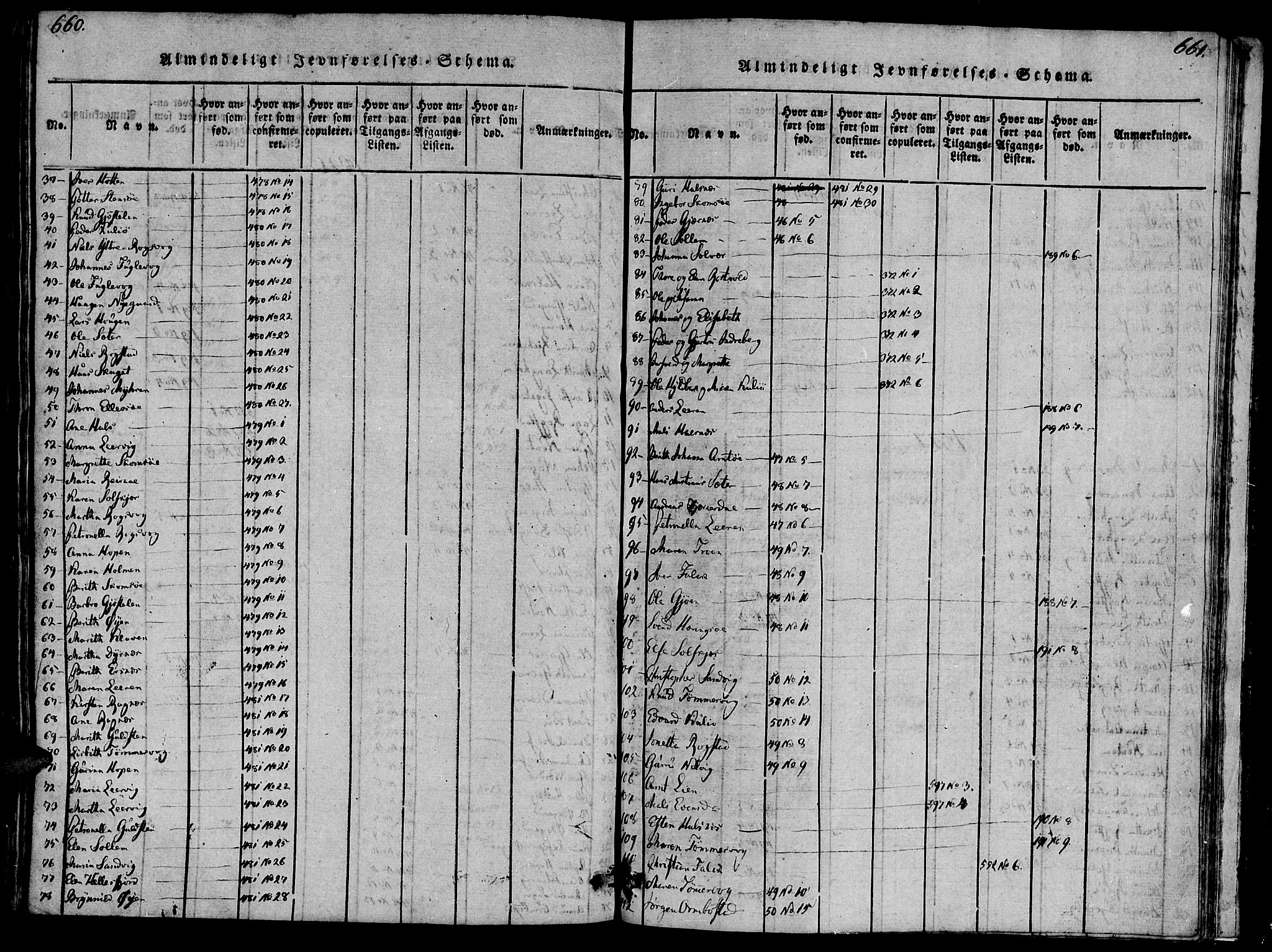 Ministerialprotokoller, klokkerbøker og fødselsregistre - Møre og Romsdal, AV/SAT-A-1454/581/L0933: Parish register (official) no. 581A03 /1, 1819-1836, p. 660-661