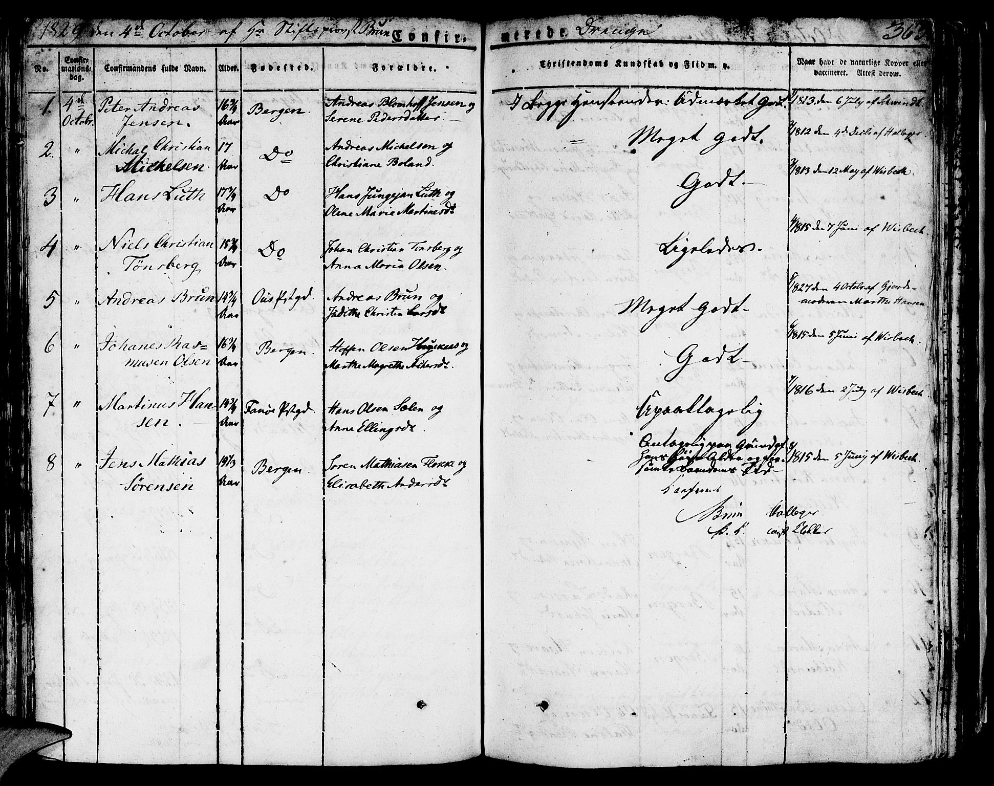 Domkirken sokneprestembete, AV/SAB-A-74801/H/Hab/L0002: Parish register (copy) no. A 2, 1821-1839, p. 363