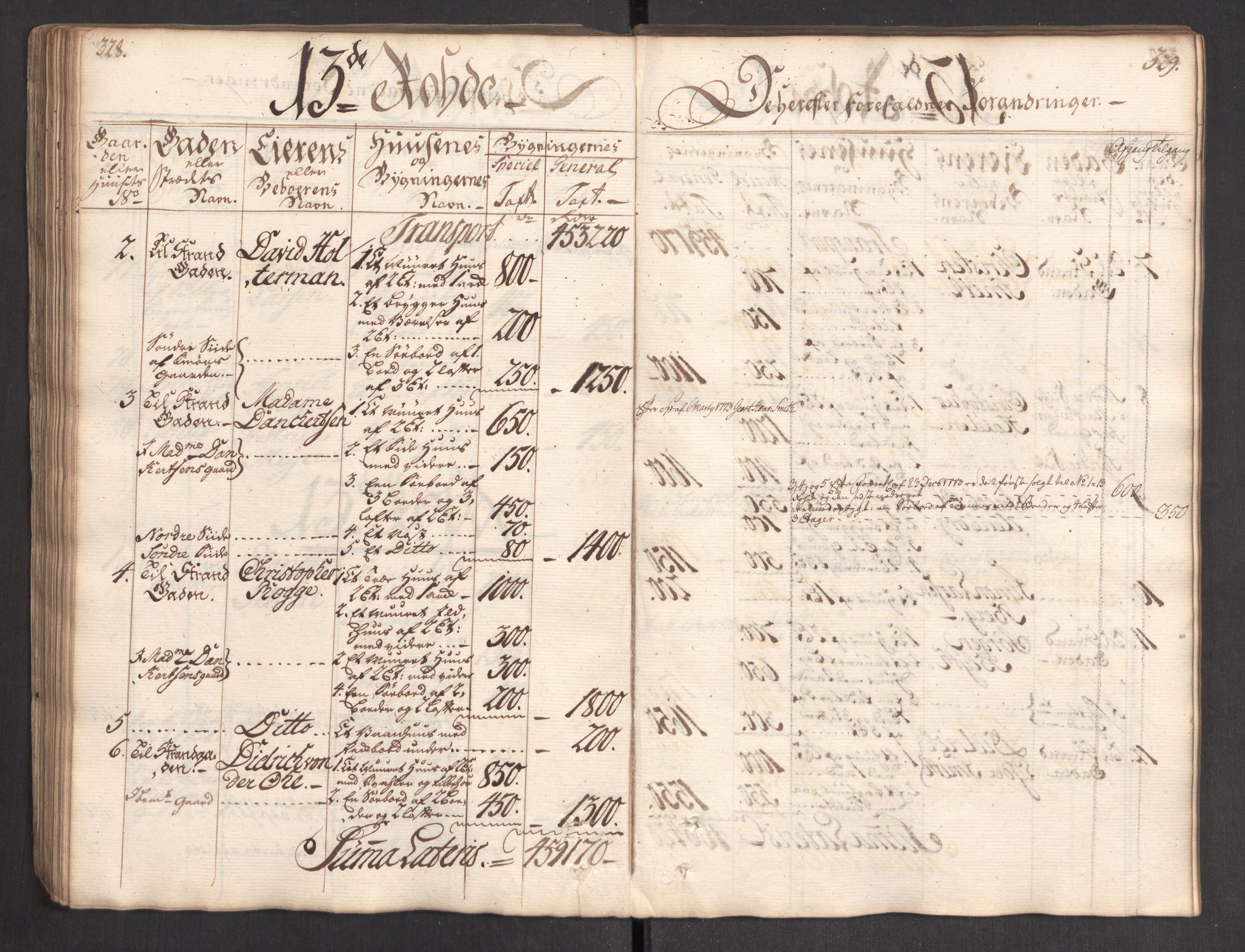 Kommersekollegiet, Brannforsikringskontoret 1767-1814, RA/EA-5458/F/Fa/L0004/0002: Bergen / Branntakstprotokoll, 1767, p. 328-329